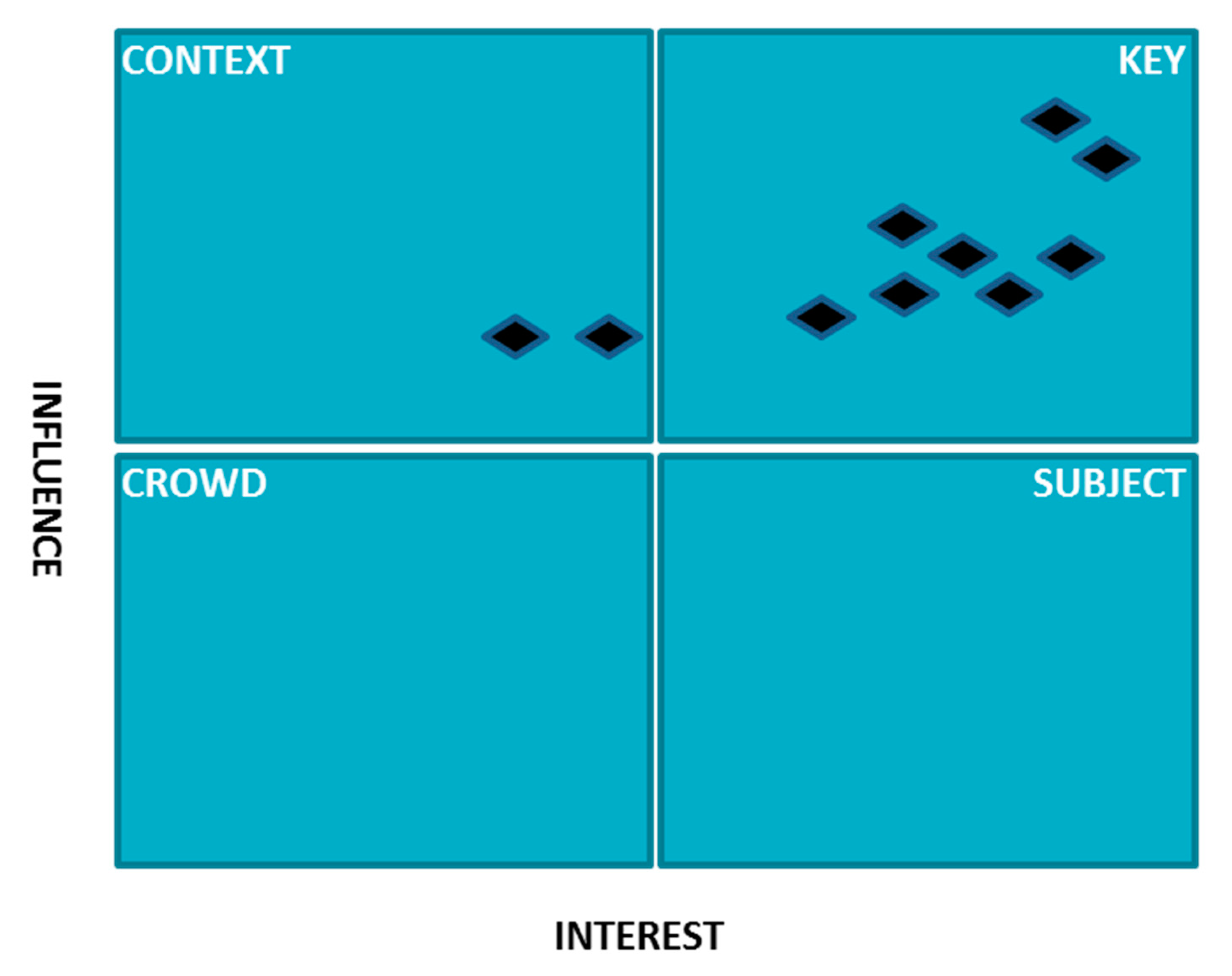 Sustainability 15 12381 g003