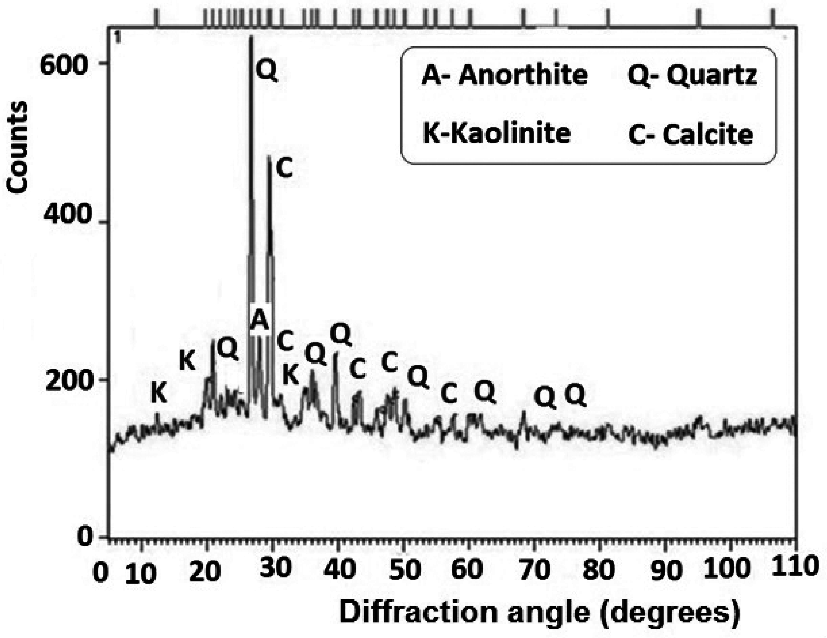 Sustainability 15 12384 g002