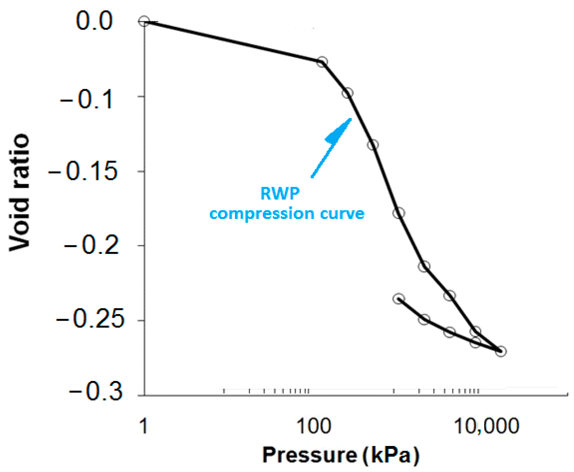 Sustainability 15 12384 g012