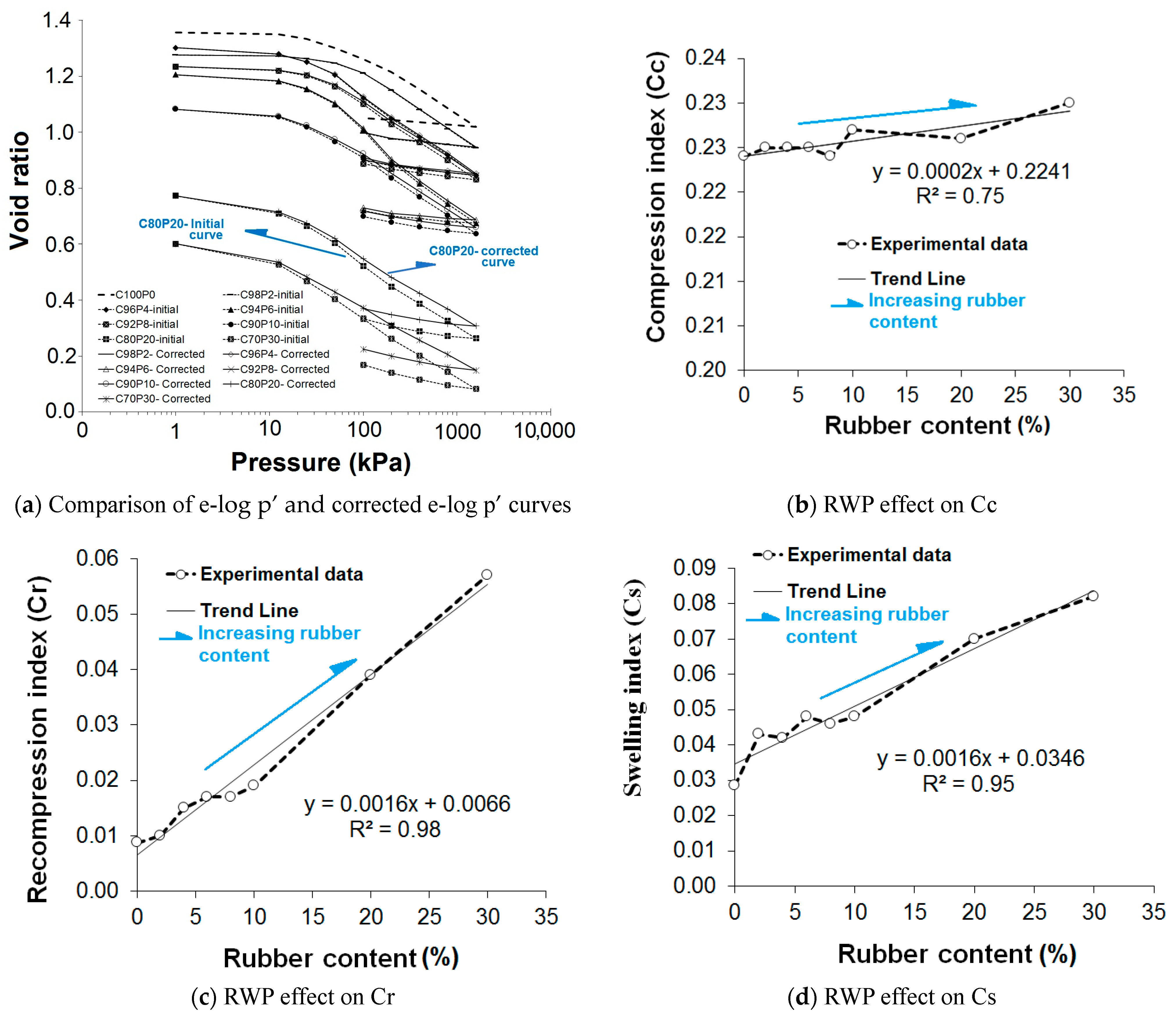 Sustainability 15 12384 g013