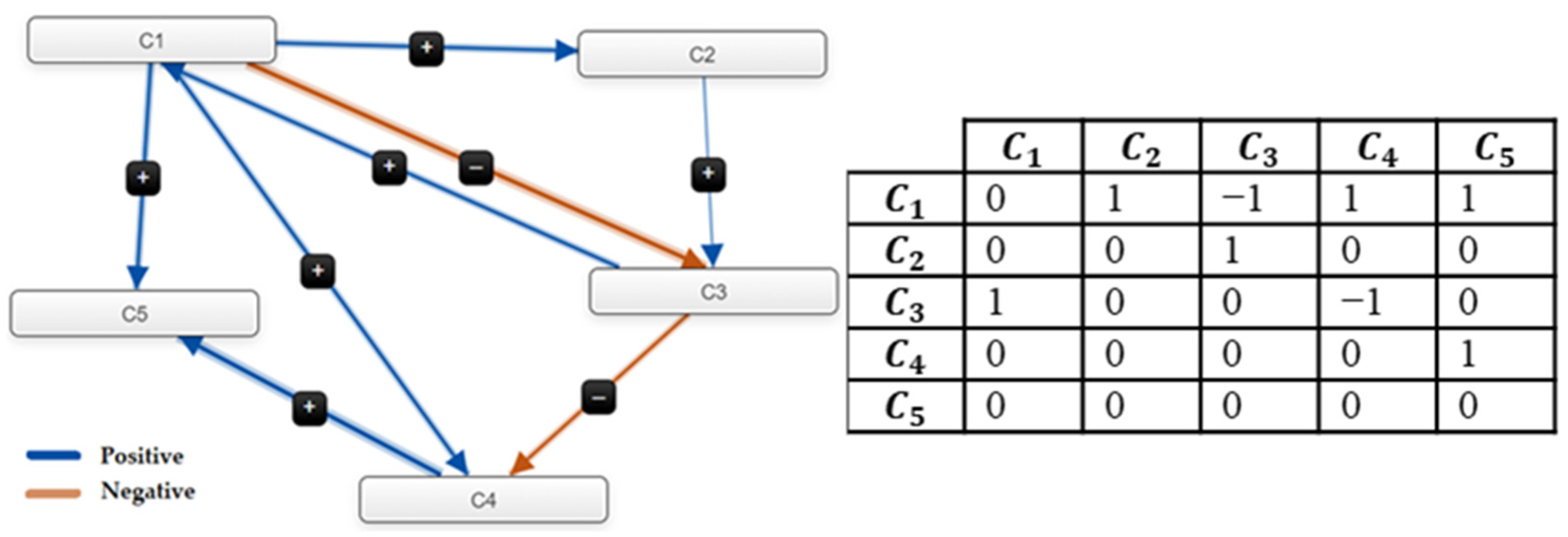 Sustainability 15 12390 g002