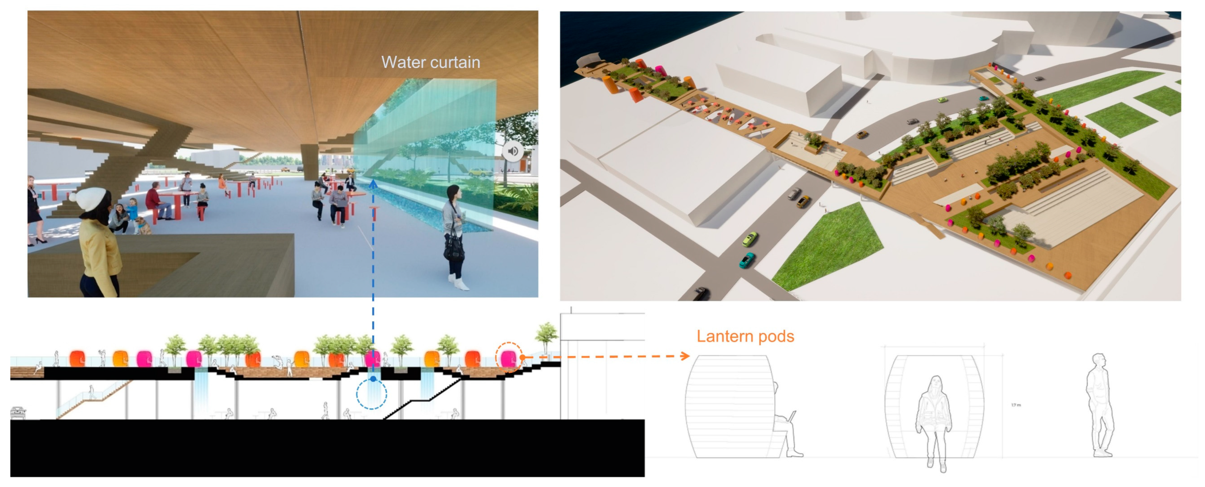 Sustainability 15 12399 g015 Sustainability 15 12399 g015
