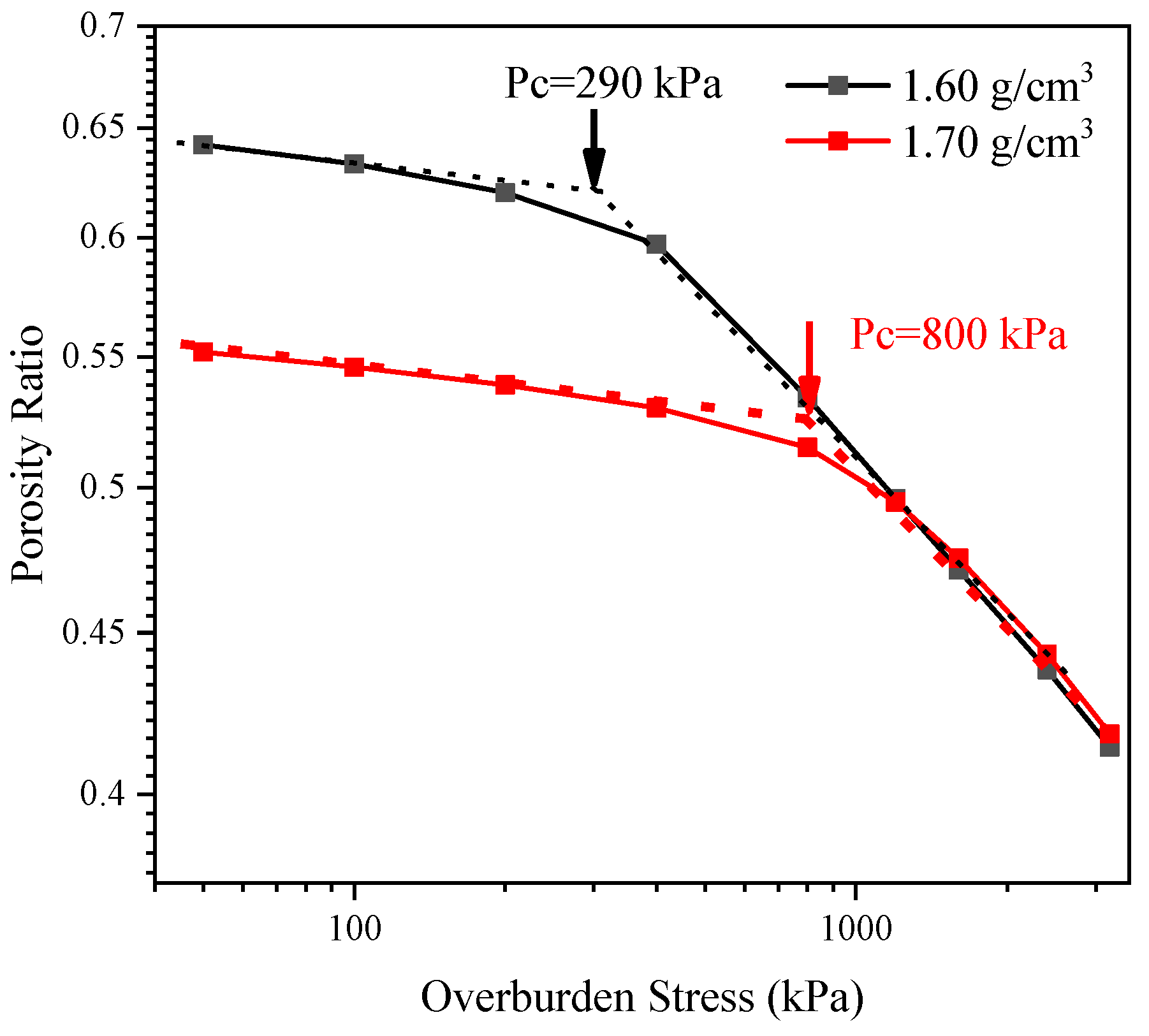 Sustainability 15 12401 g006 Sustainability 15 12401 g006
