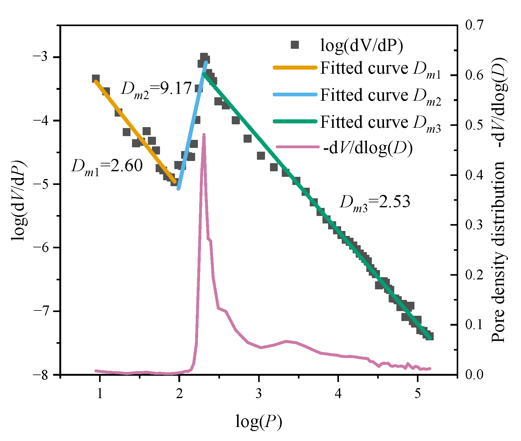 Sustainability 15 12401 g014 Sustainability 15 12401 g014