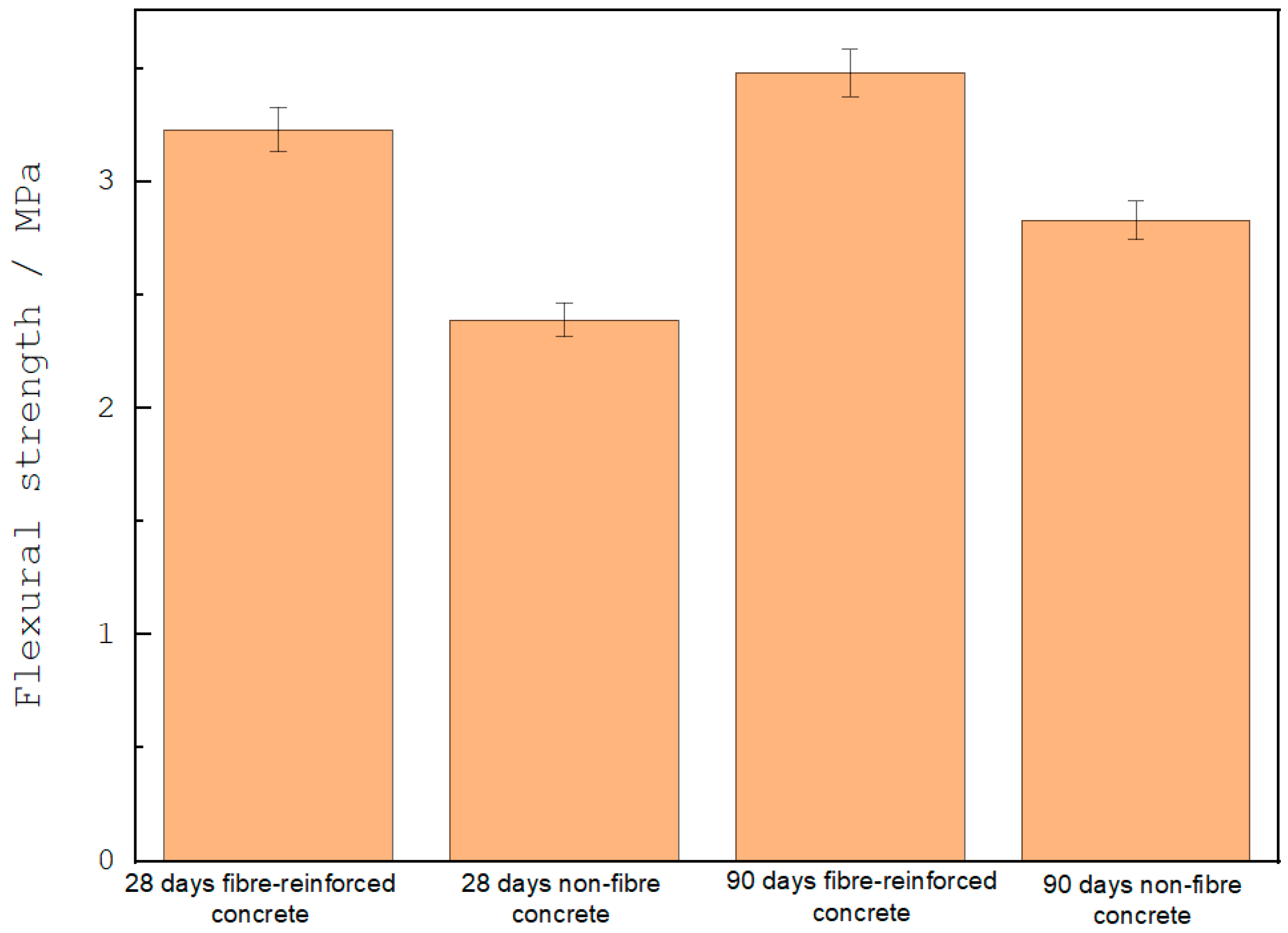 Sustainability 15 12404 g010