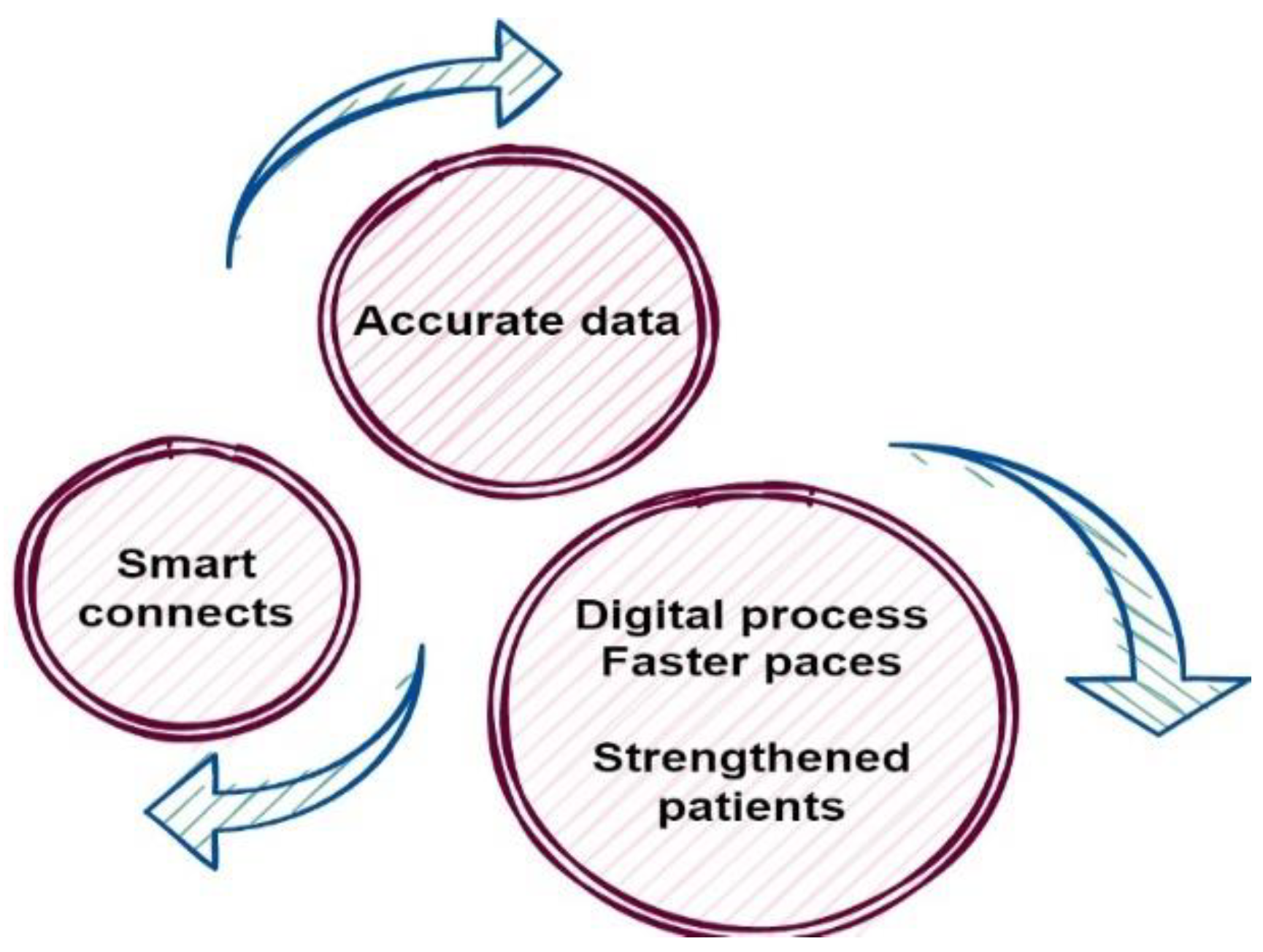 Sustainability 15 12406 g003 Sustainability 15 12406 g003