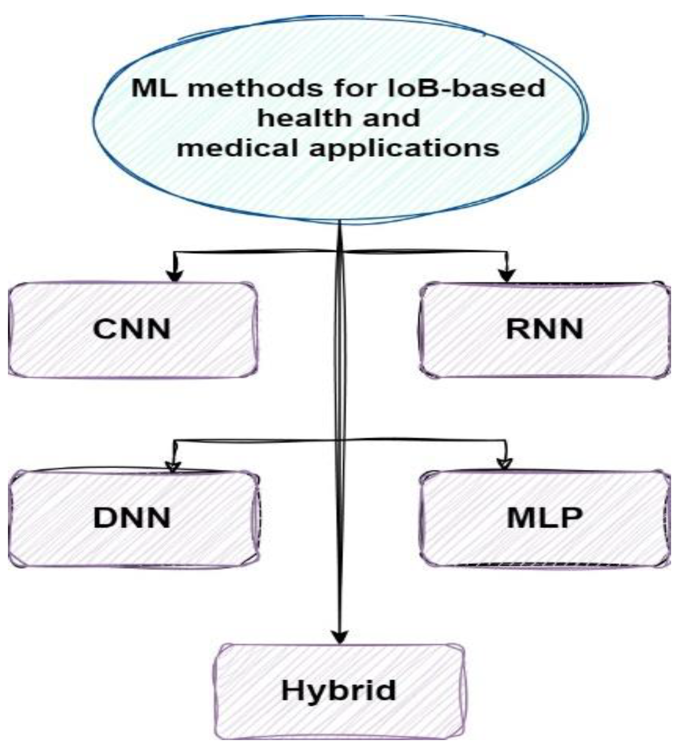Sustainability 15 12406 g010 Sustainability 15 12406 g010