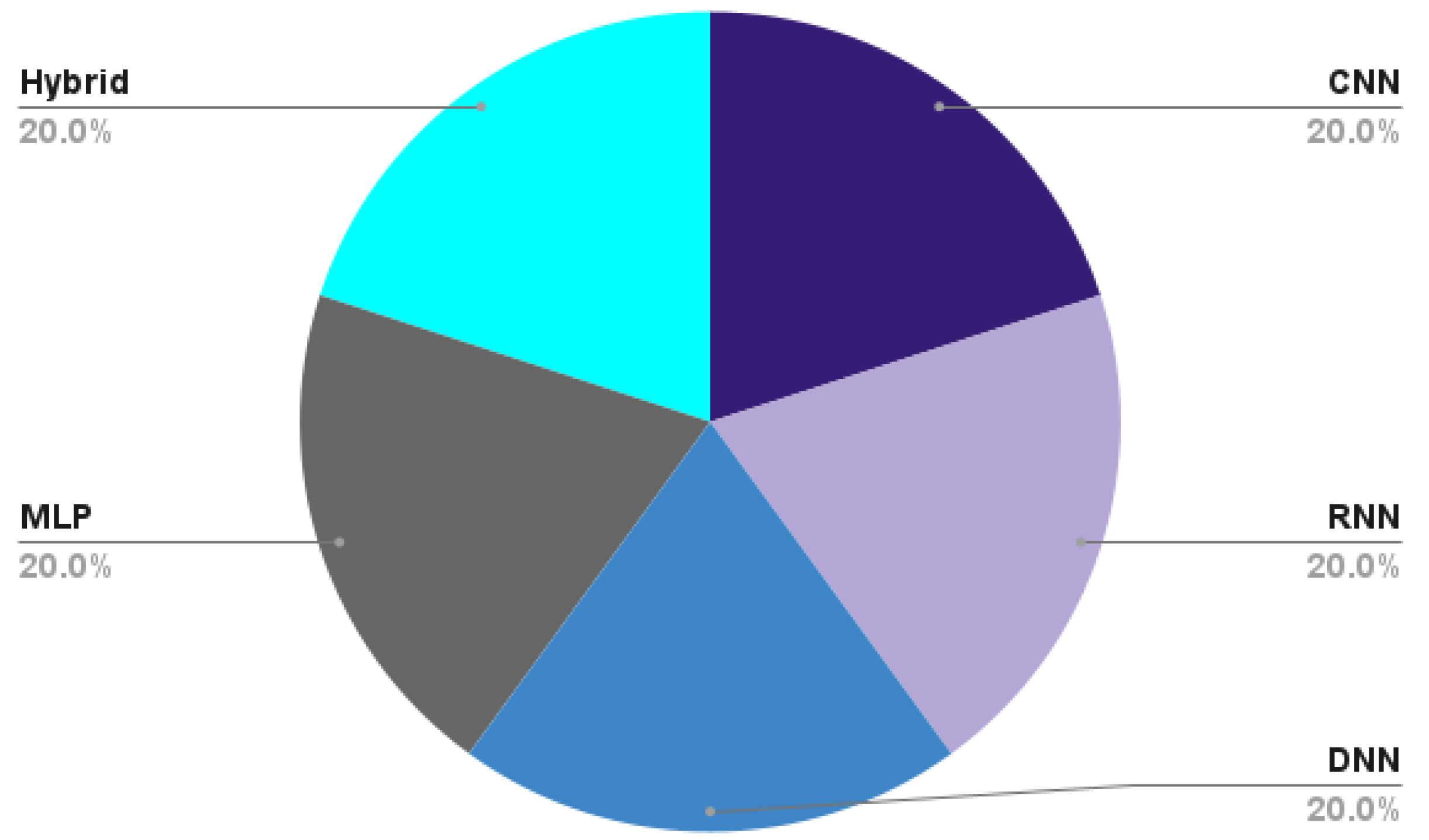 Sustainability 15 12406 g011 Sustainability 15 12406 g011
