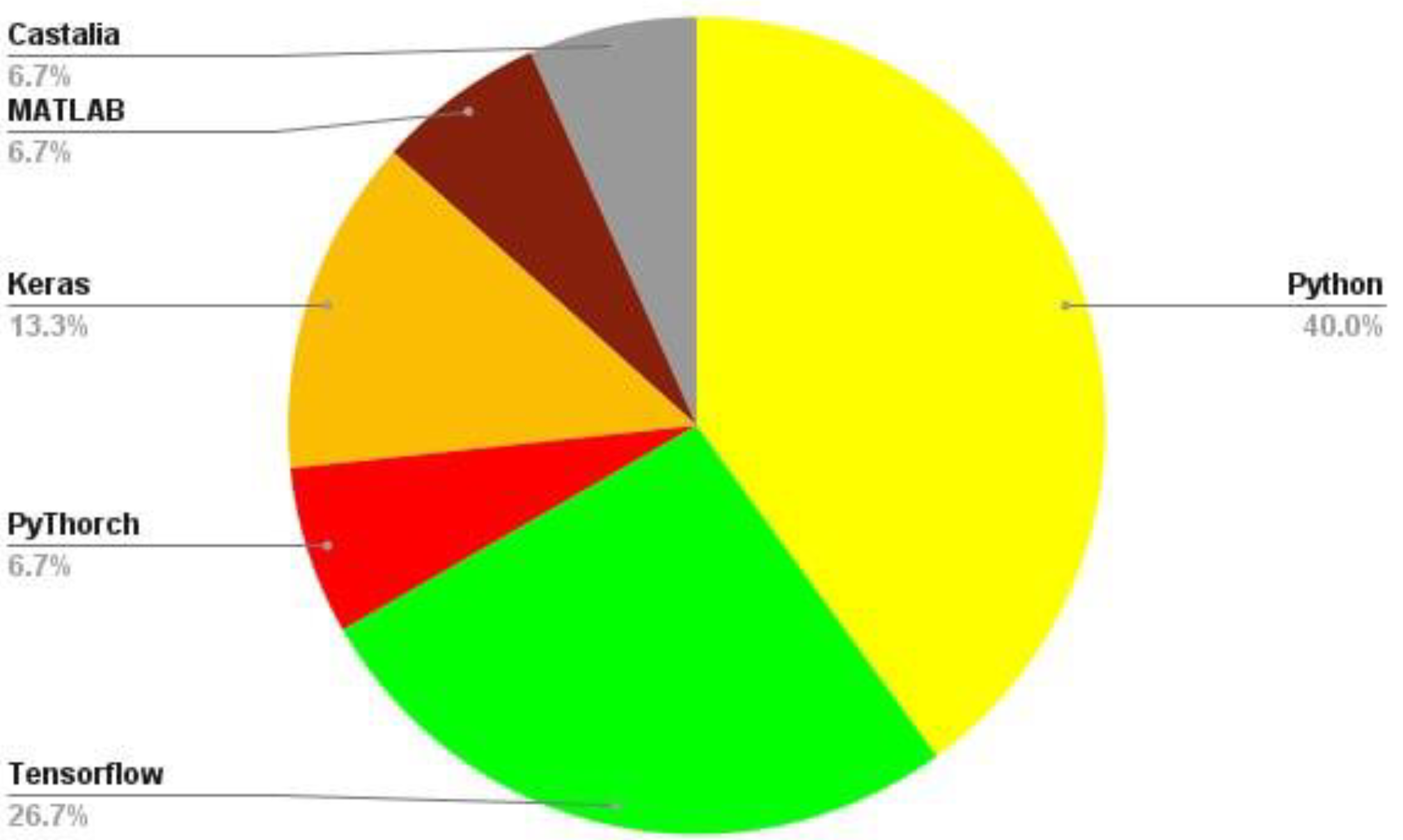 Sustainability 15 12406 g012 Sustainability 15 12406 g012