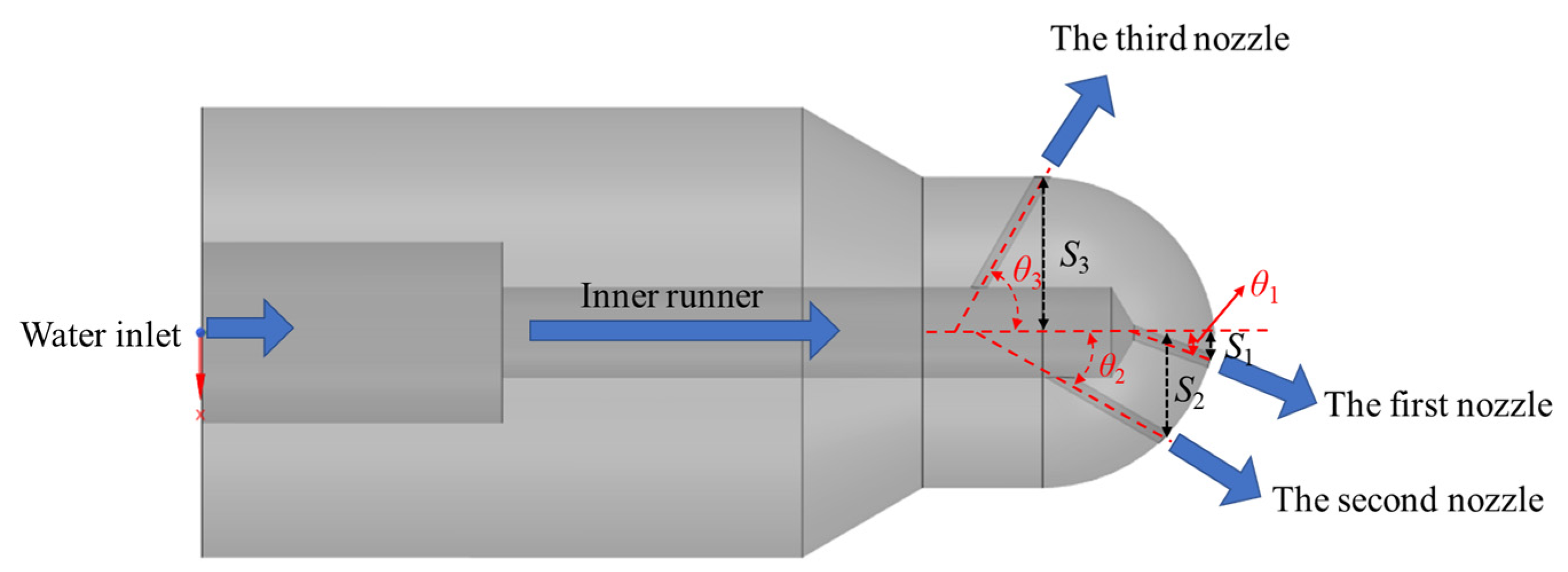 Sustainability 15 12414 g001