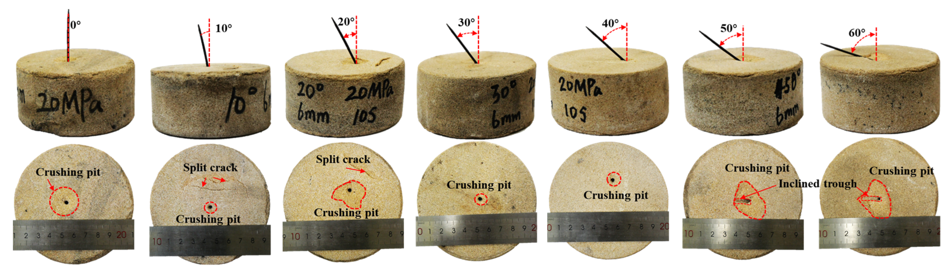Sustainability 15 12414 g004
