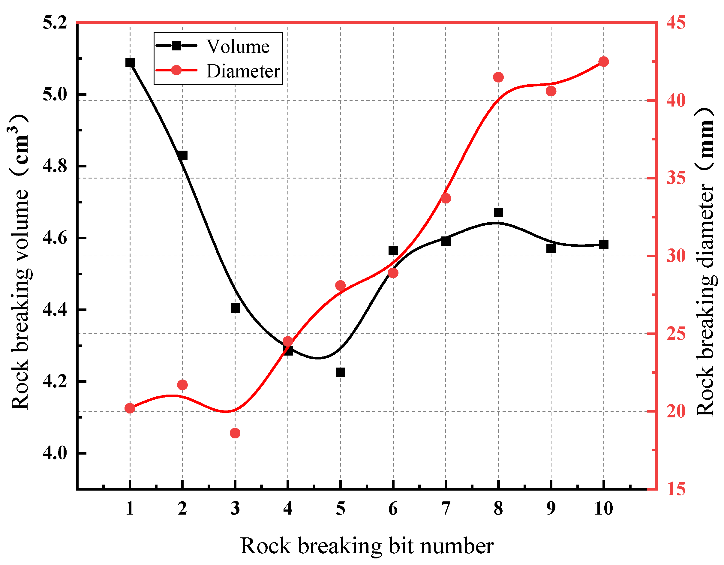 Sustainability 15 12414 g006