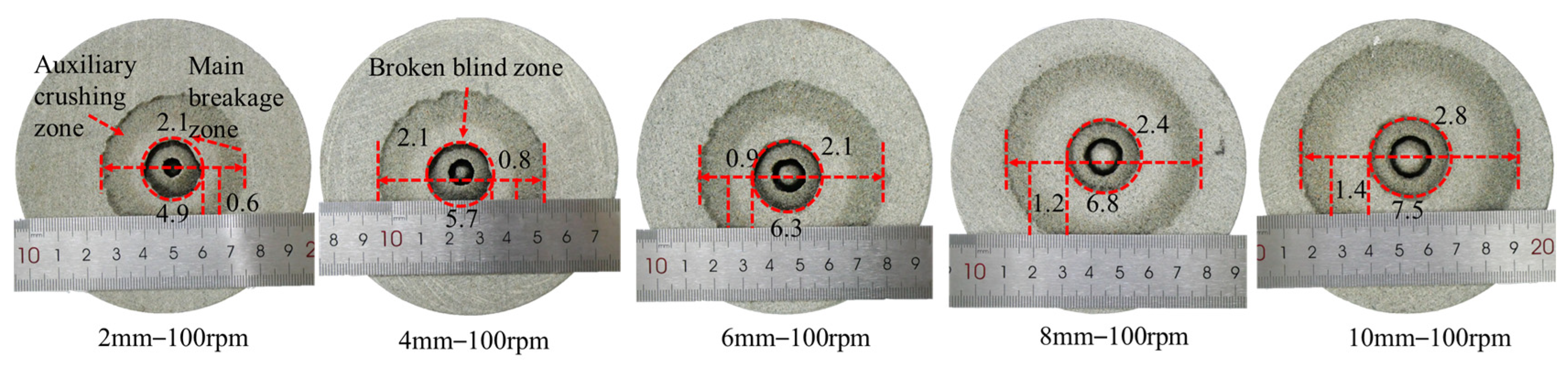 Sustainability 15 12414 g007