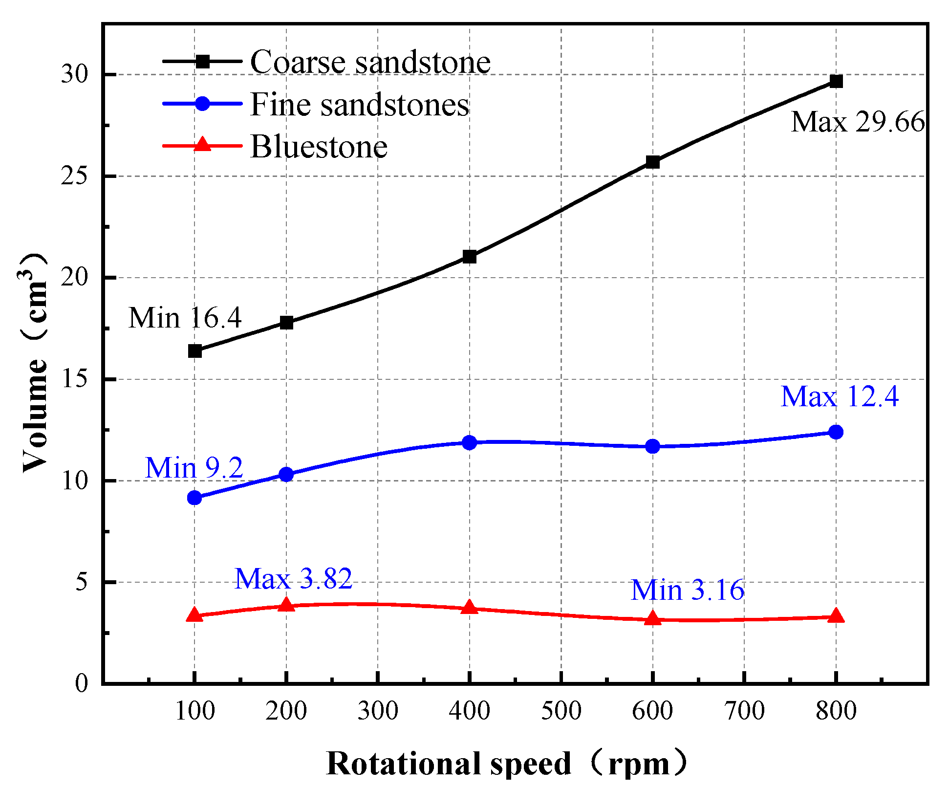 Sustainability 15 12414 g010