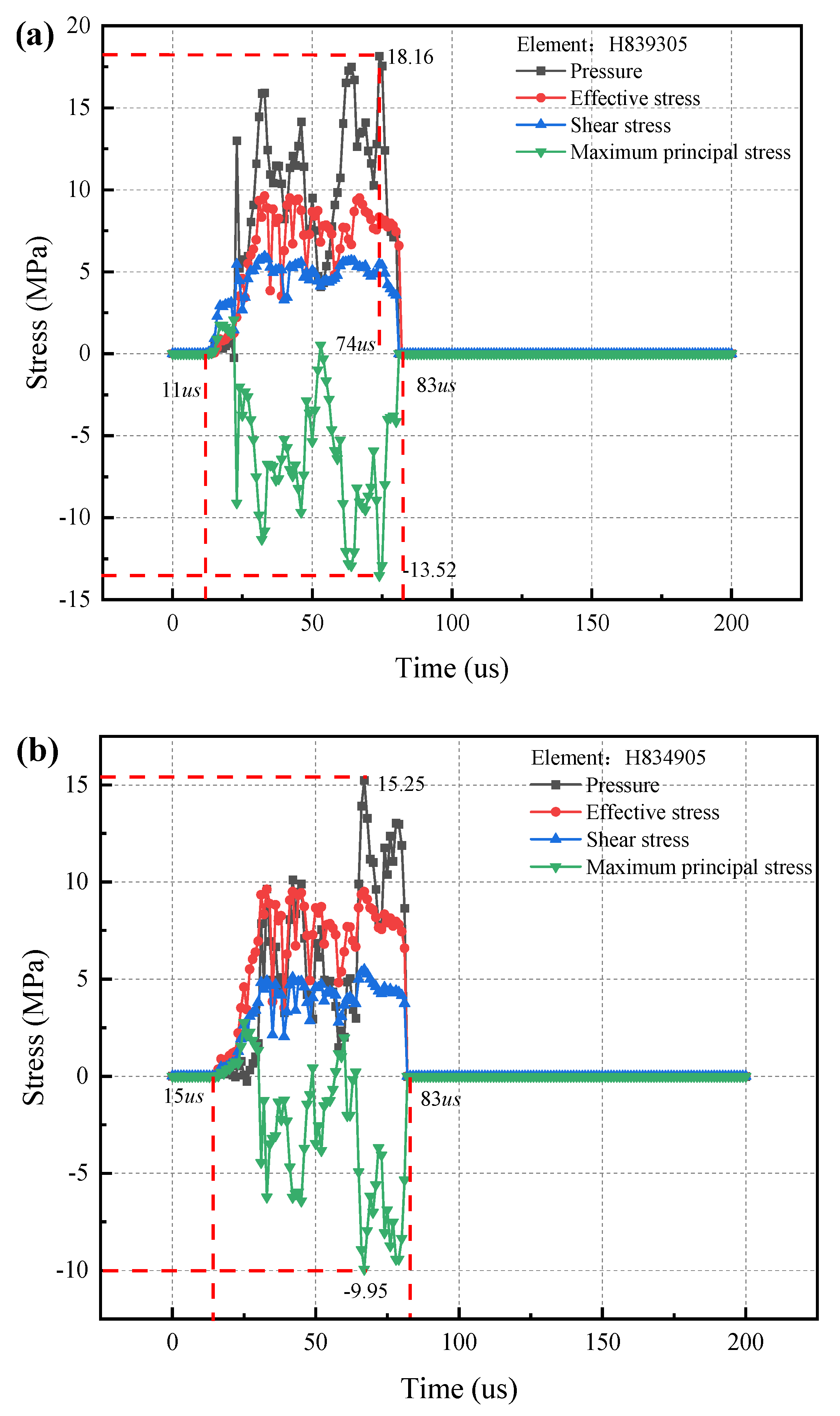Sustainability 15 12414 g018a