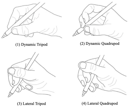 Sustainability 15 12421 g001 550