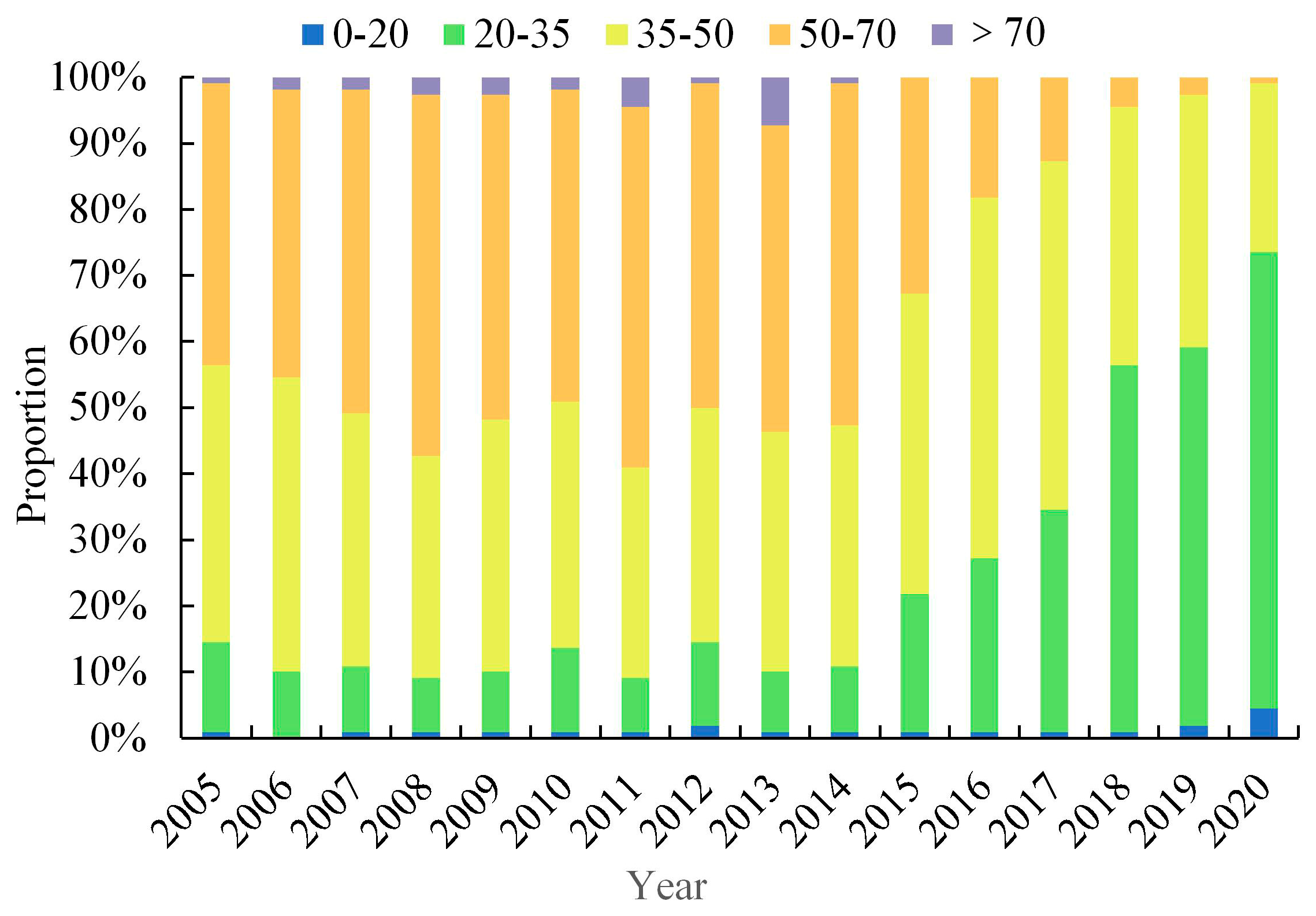 Sustainability 15 12425 g004