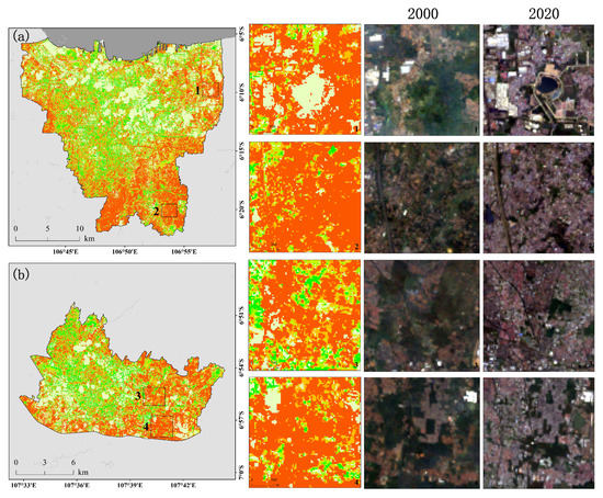 Sustainability 15 12426 g0a2 550