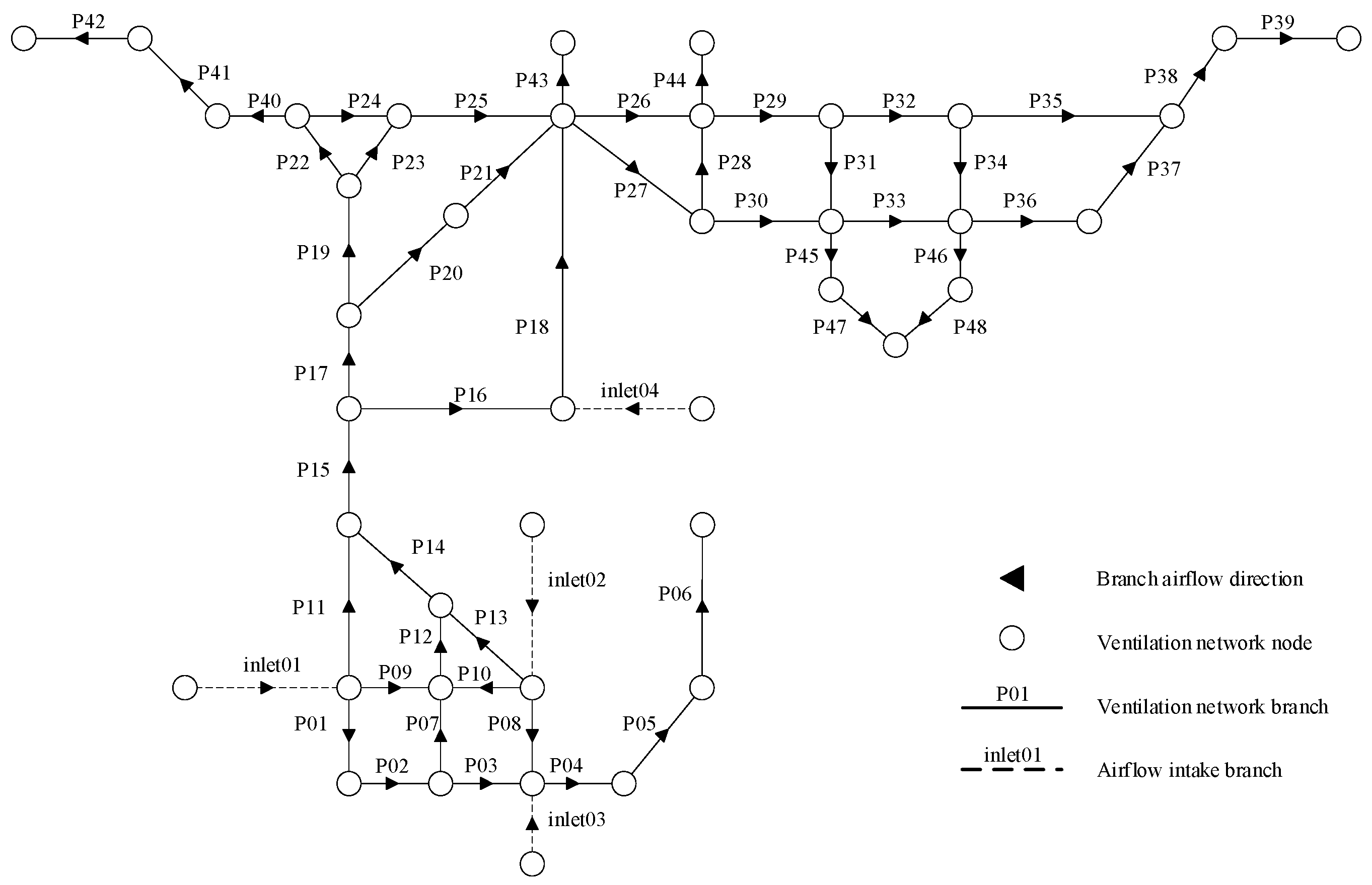 Sustainability 15 12427 g005