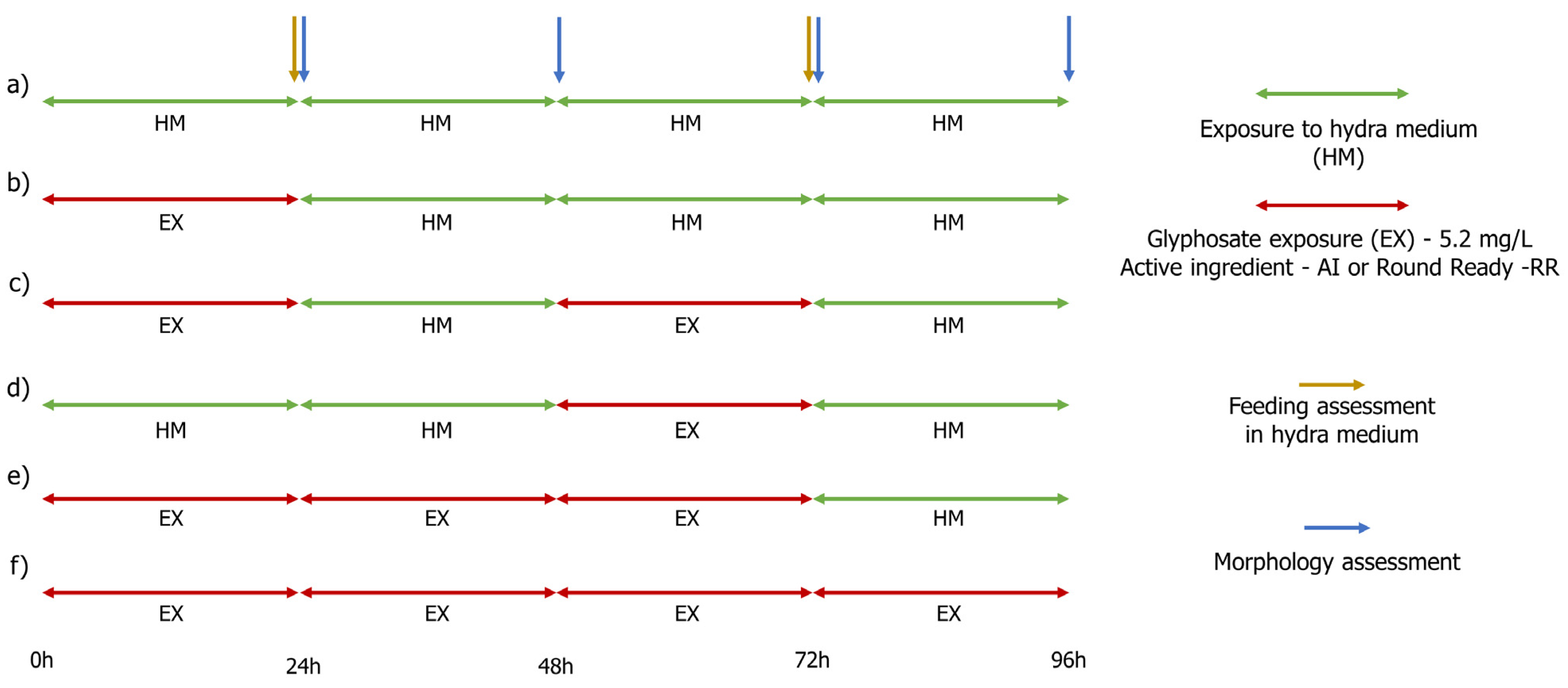 Sustainability 15 12428 g001
