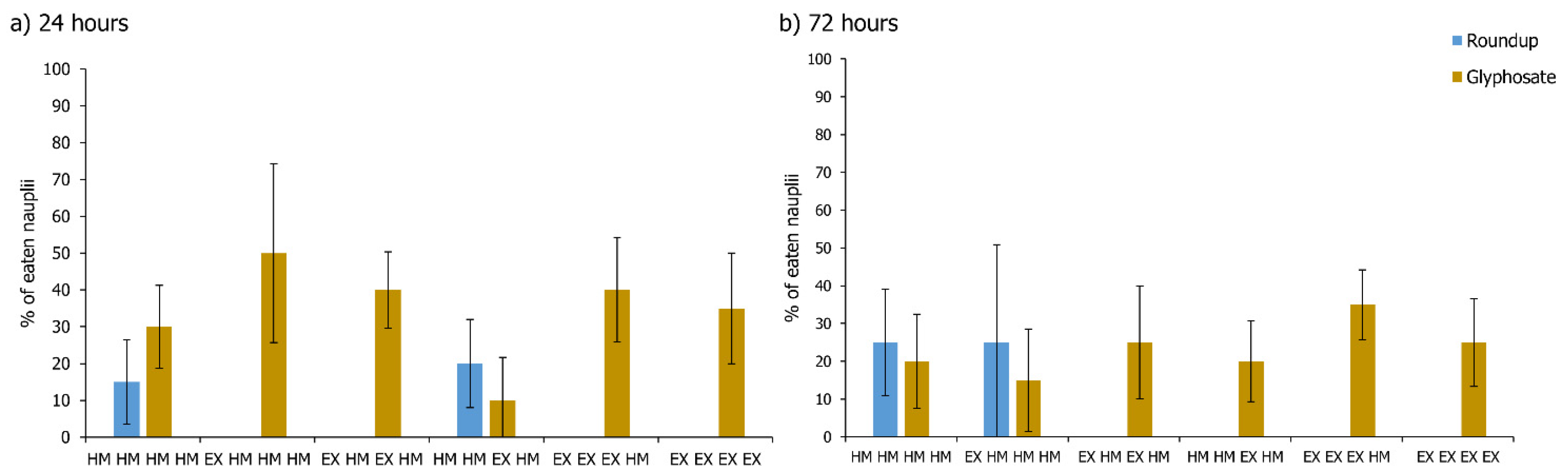 Sustainability 15 12428 g004