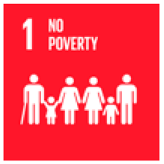 Sustainability 15 12434 i001 Sustainability 15 12434 i001