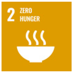 Sustainability 15 12434 i002 Sustainability 15 12434 i002