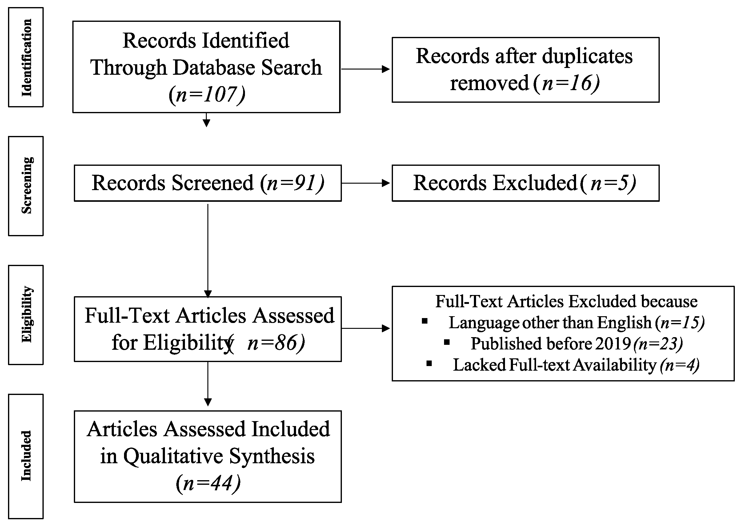 Sustainability 15 12451 g004