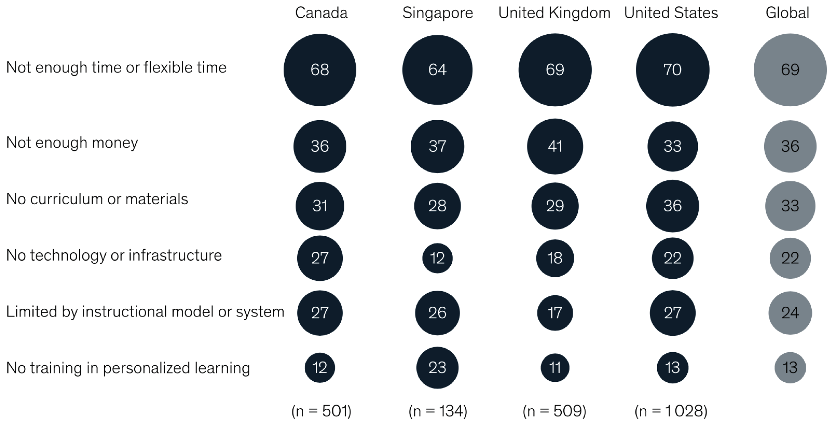Sustainability 15 12451 g007