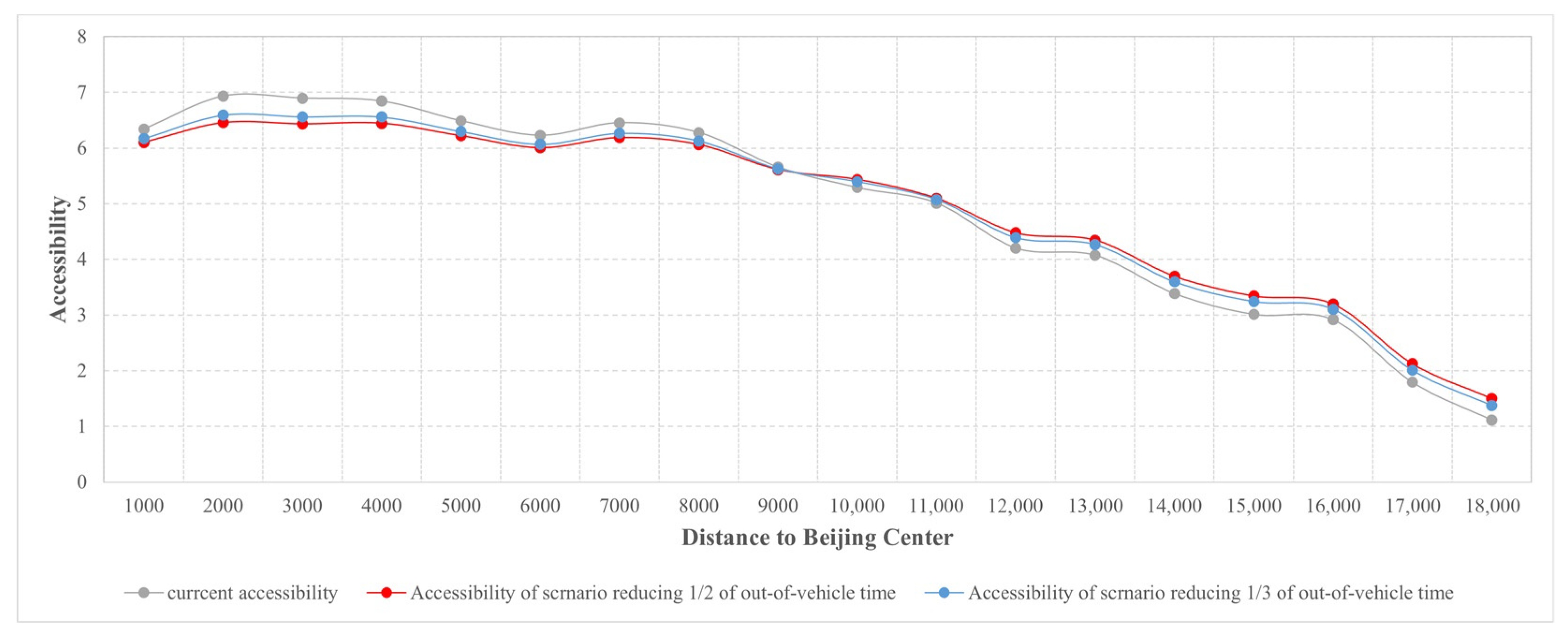 Sustainability 15 12453 g012
