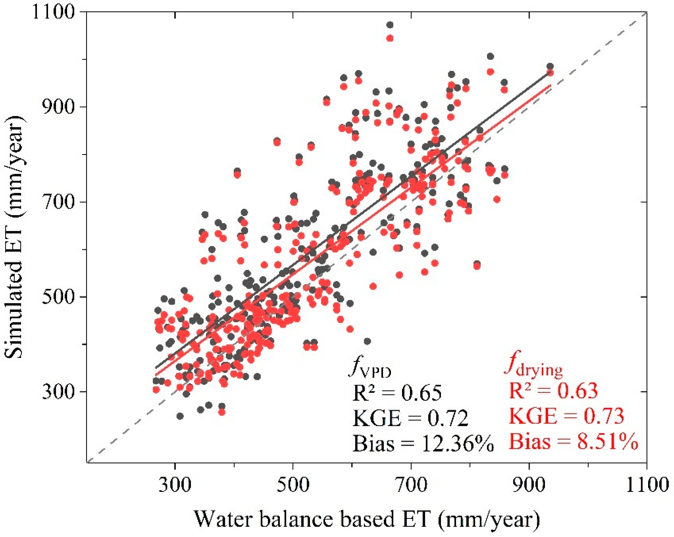 Sustainability 15 12460 g004