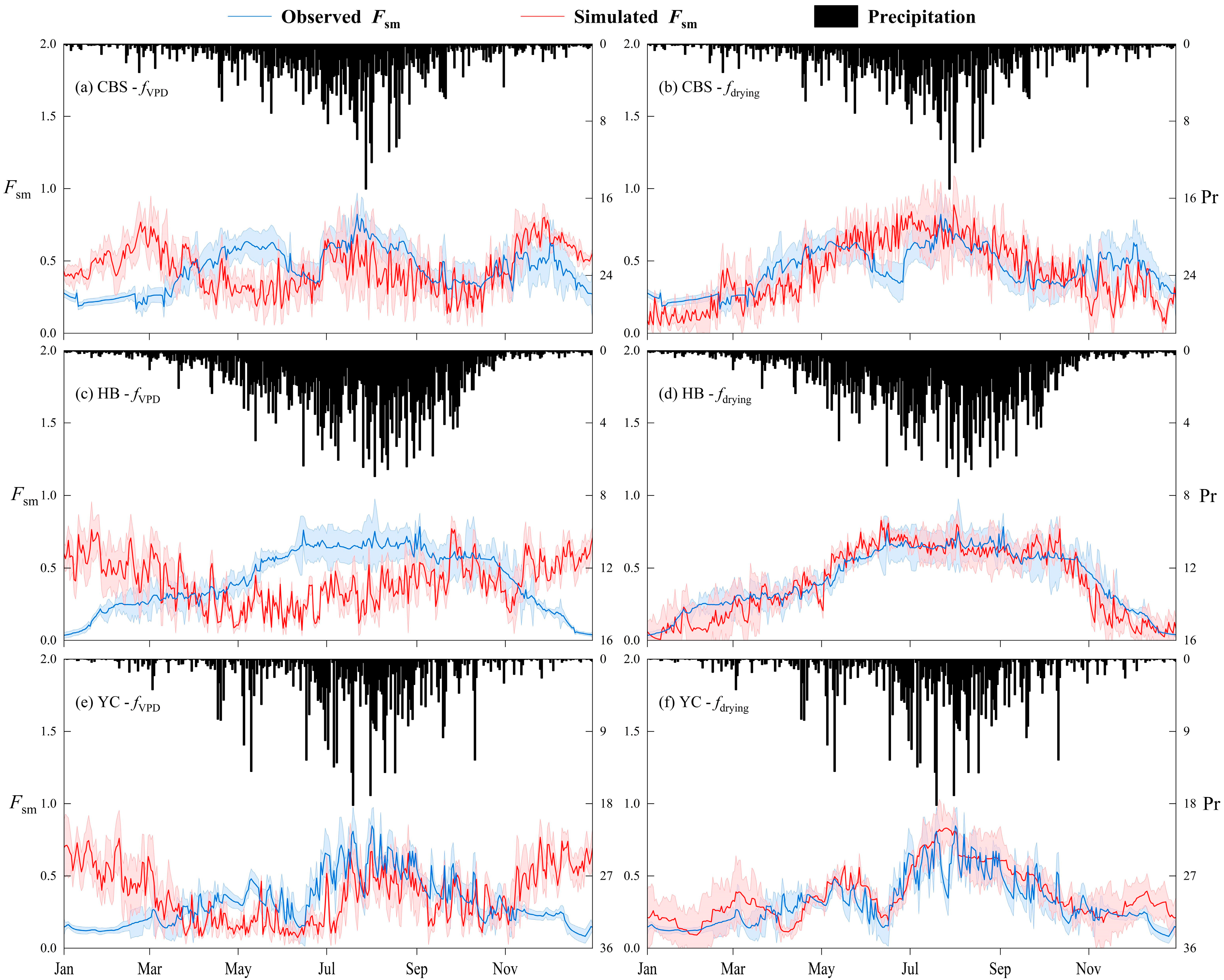 Sustainability 15 12460 g007