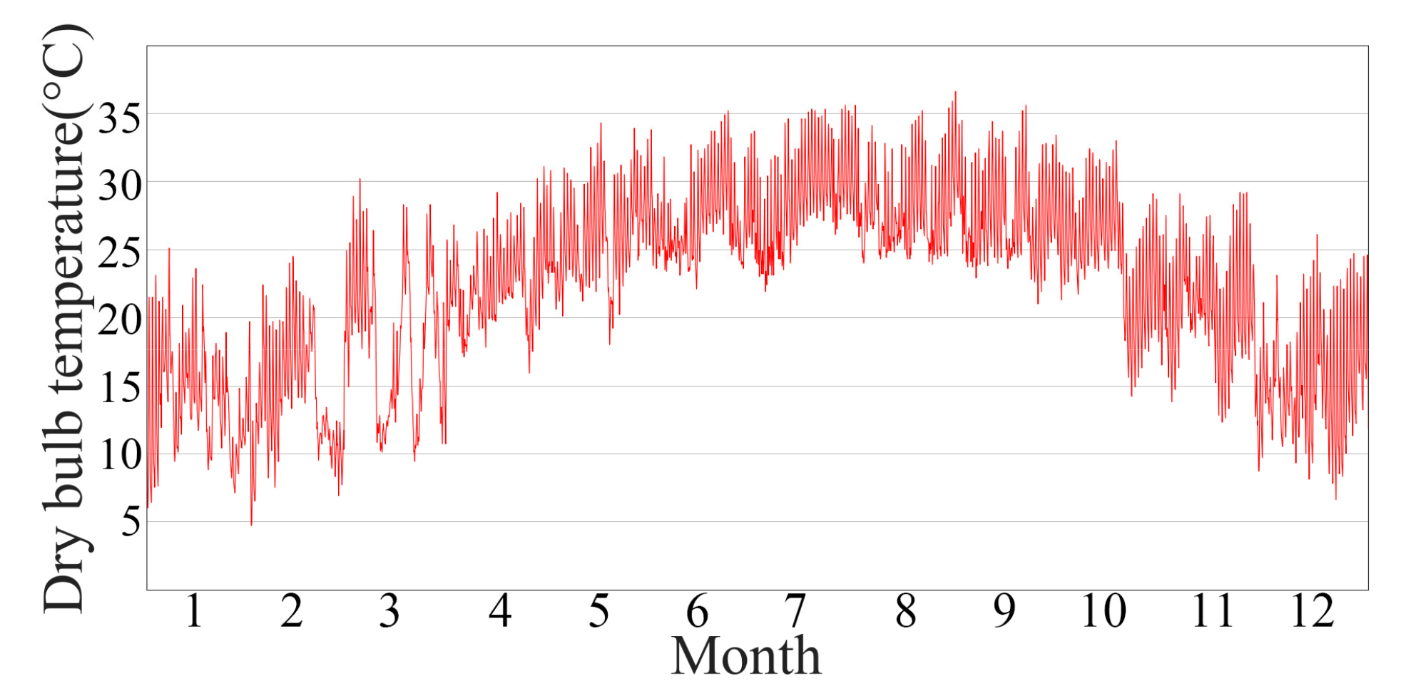 Sustainability 15 12464 g004