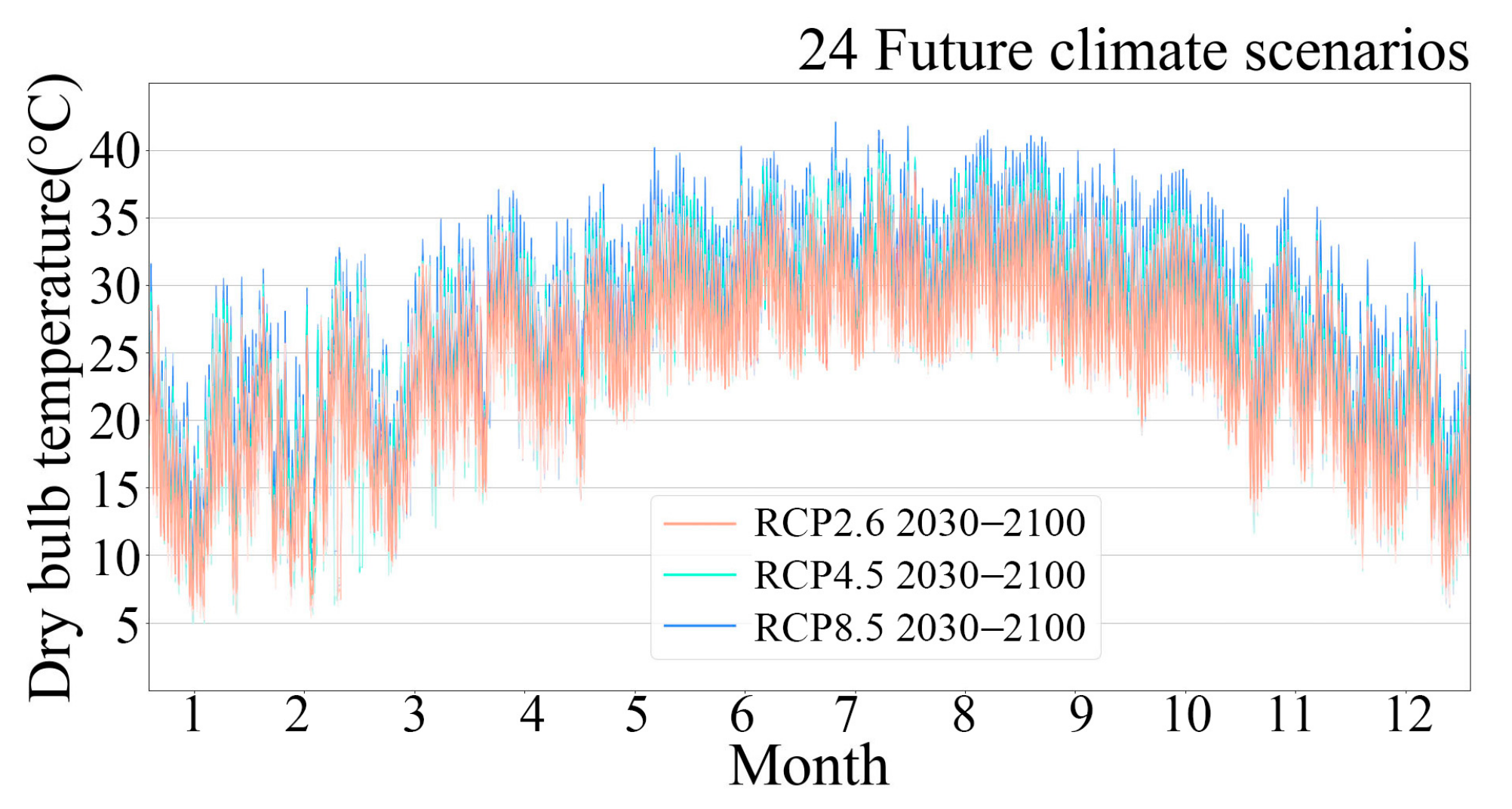 Sustainability 15 12464 g005