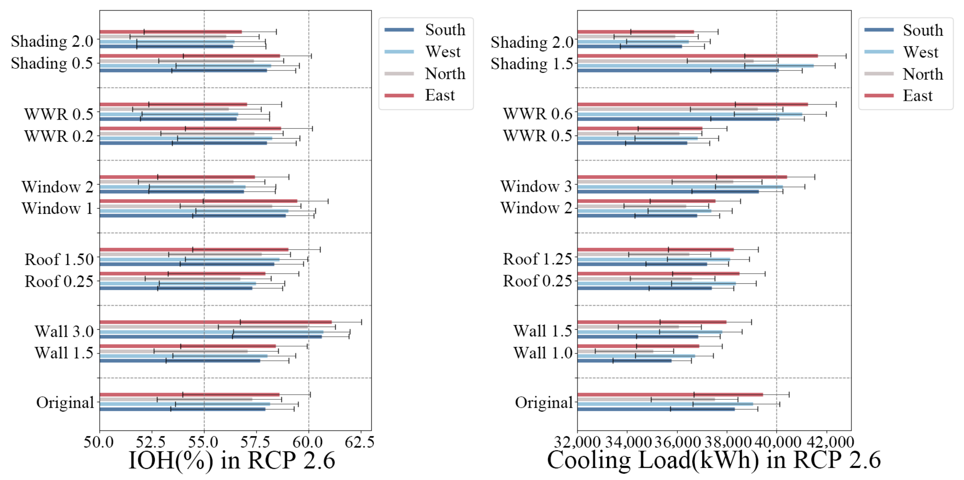 Sustainability 15 12464 g014