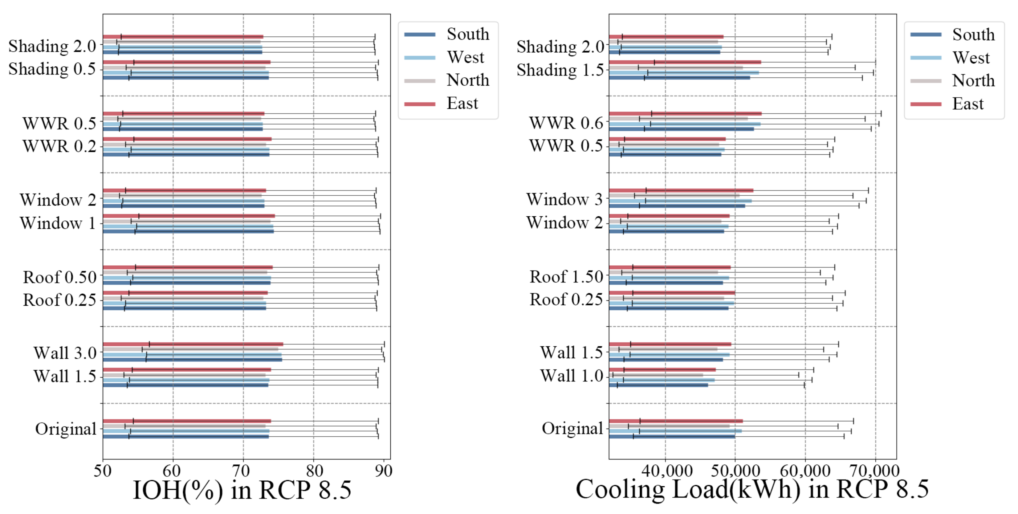 Sustainability 15 12464 g016