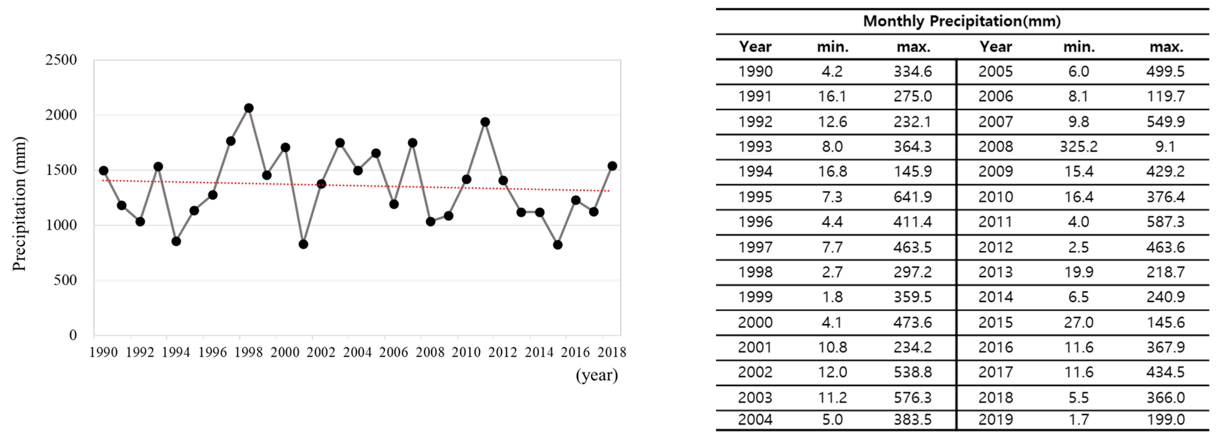 Sustainability 15 12465 g004