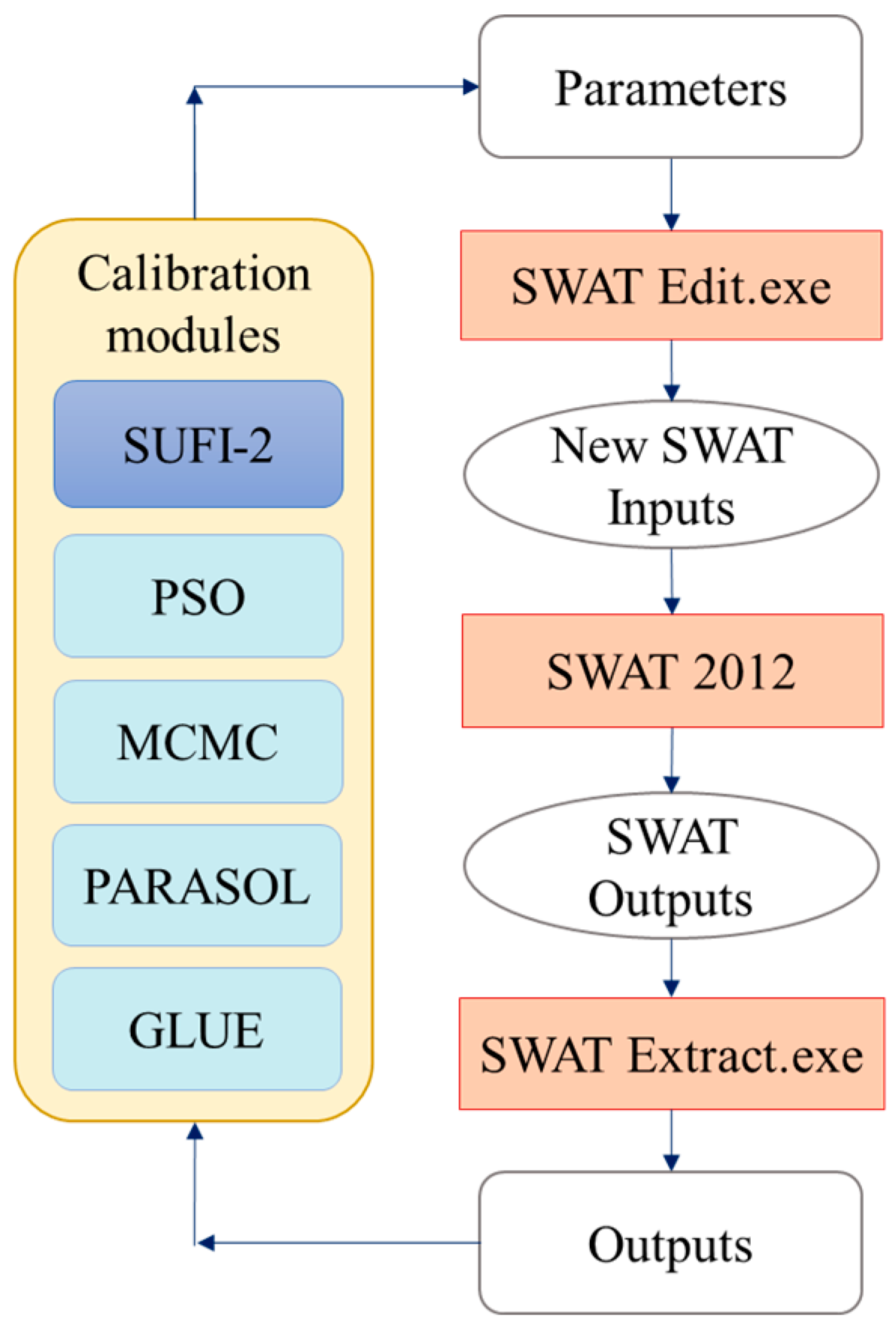 Sustainability 15 12465 g006