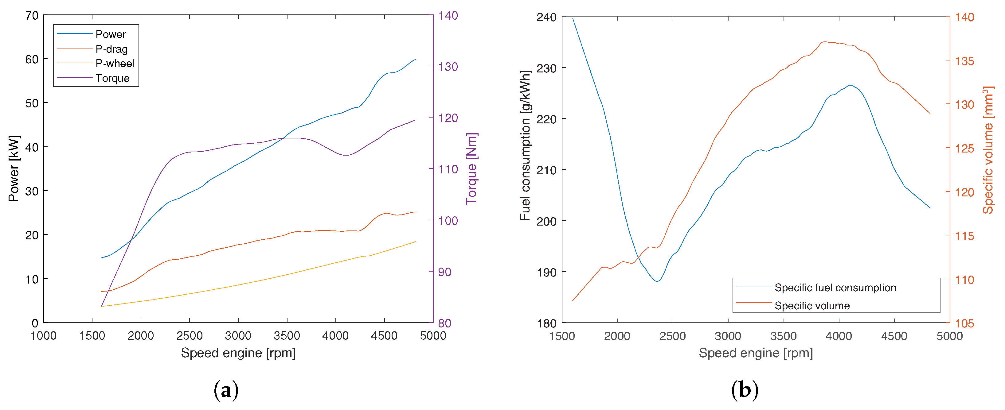 Sustainability 15 12474 g003