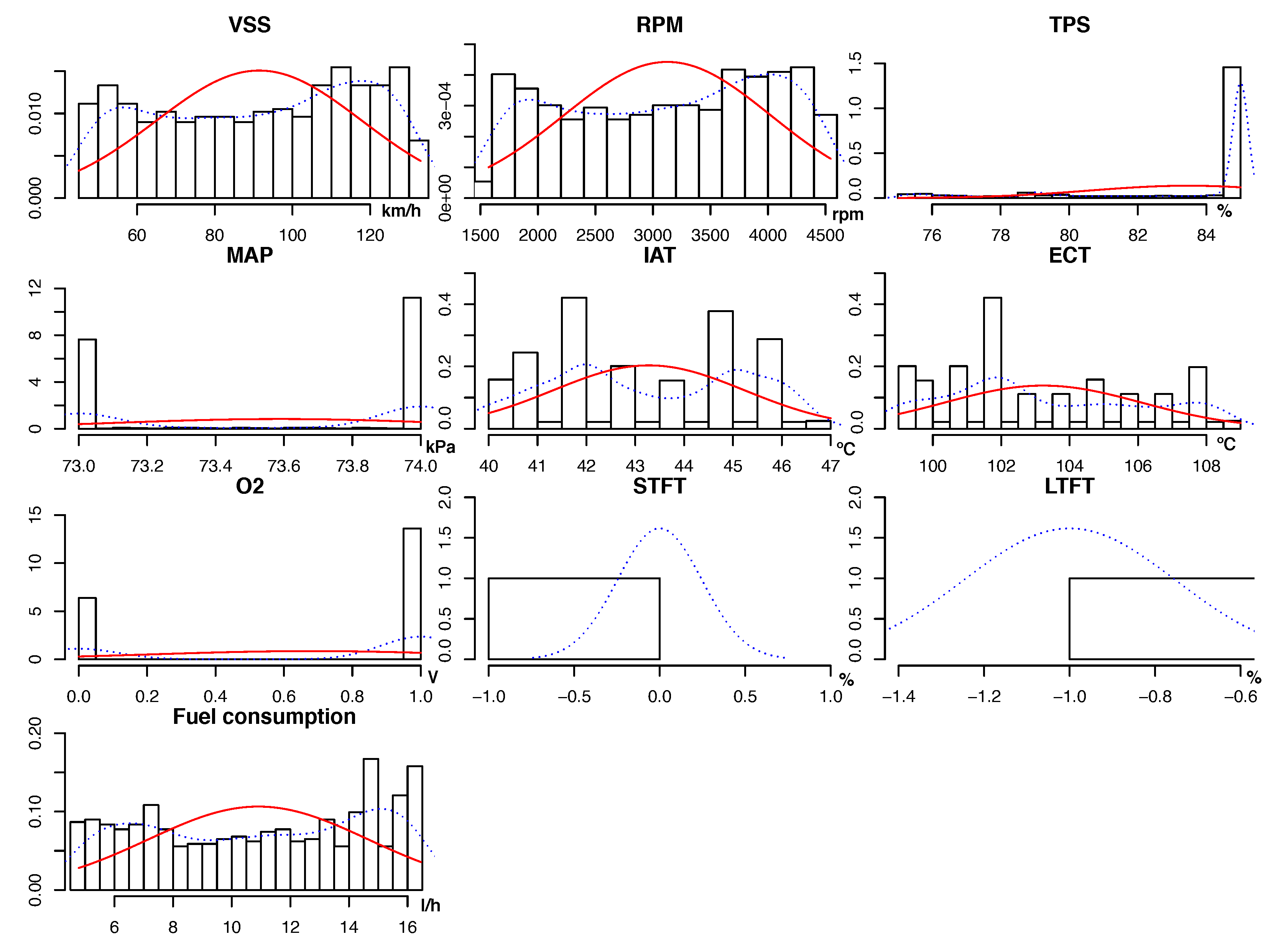 Sustainability 15 12474 g004