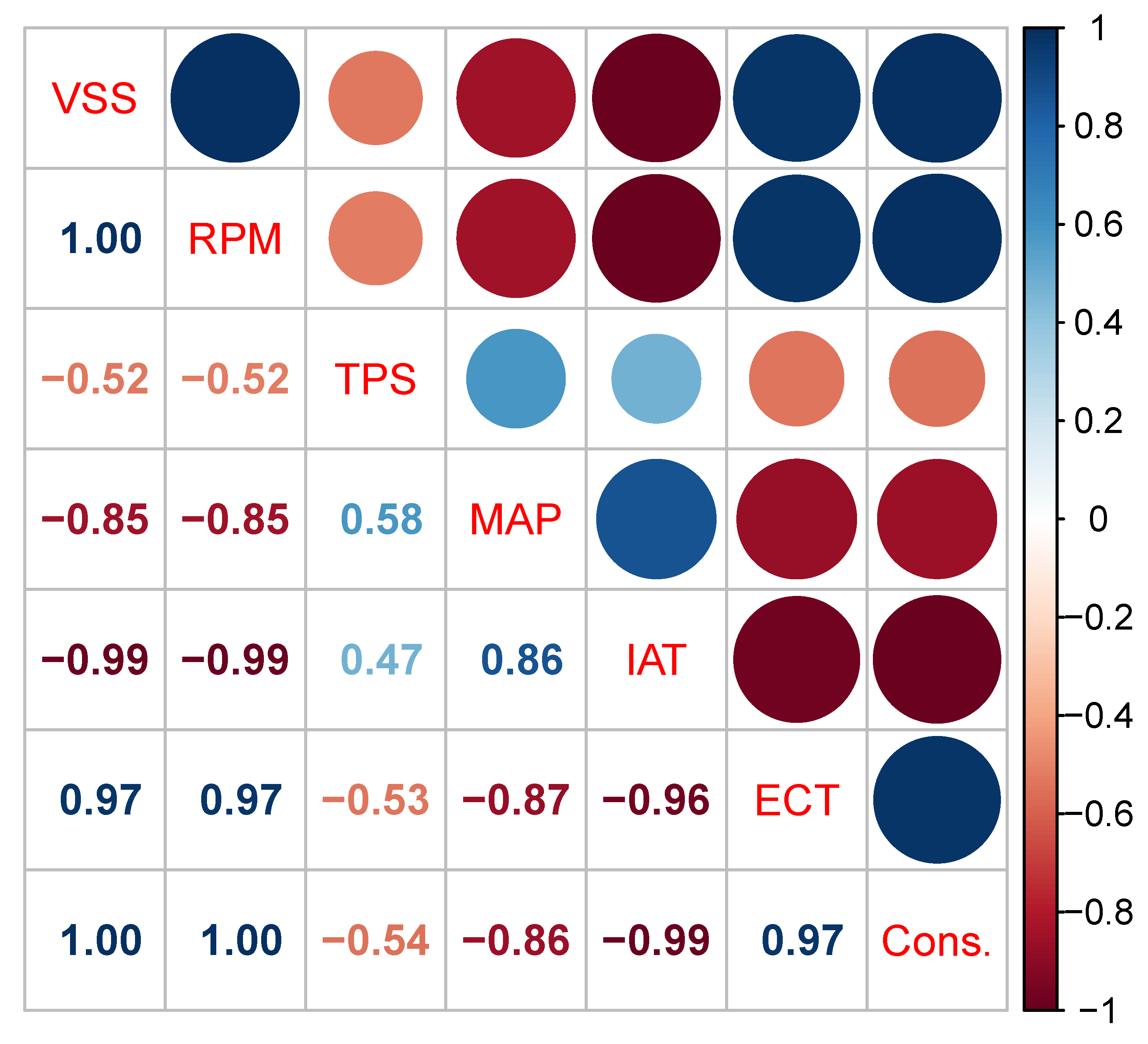 Sustainability 15 12474 g006