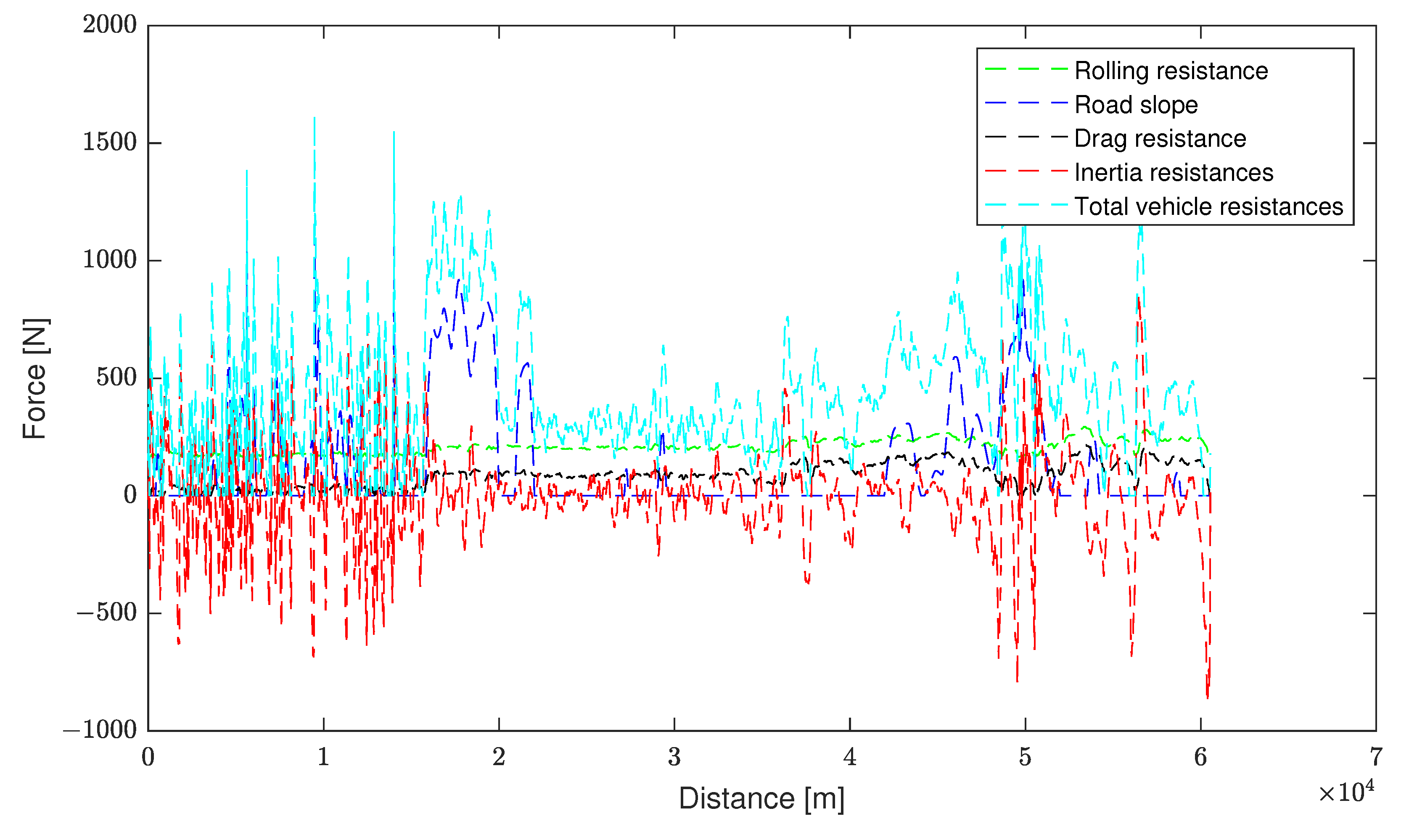 Sustainability 15 12474 g014