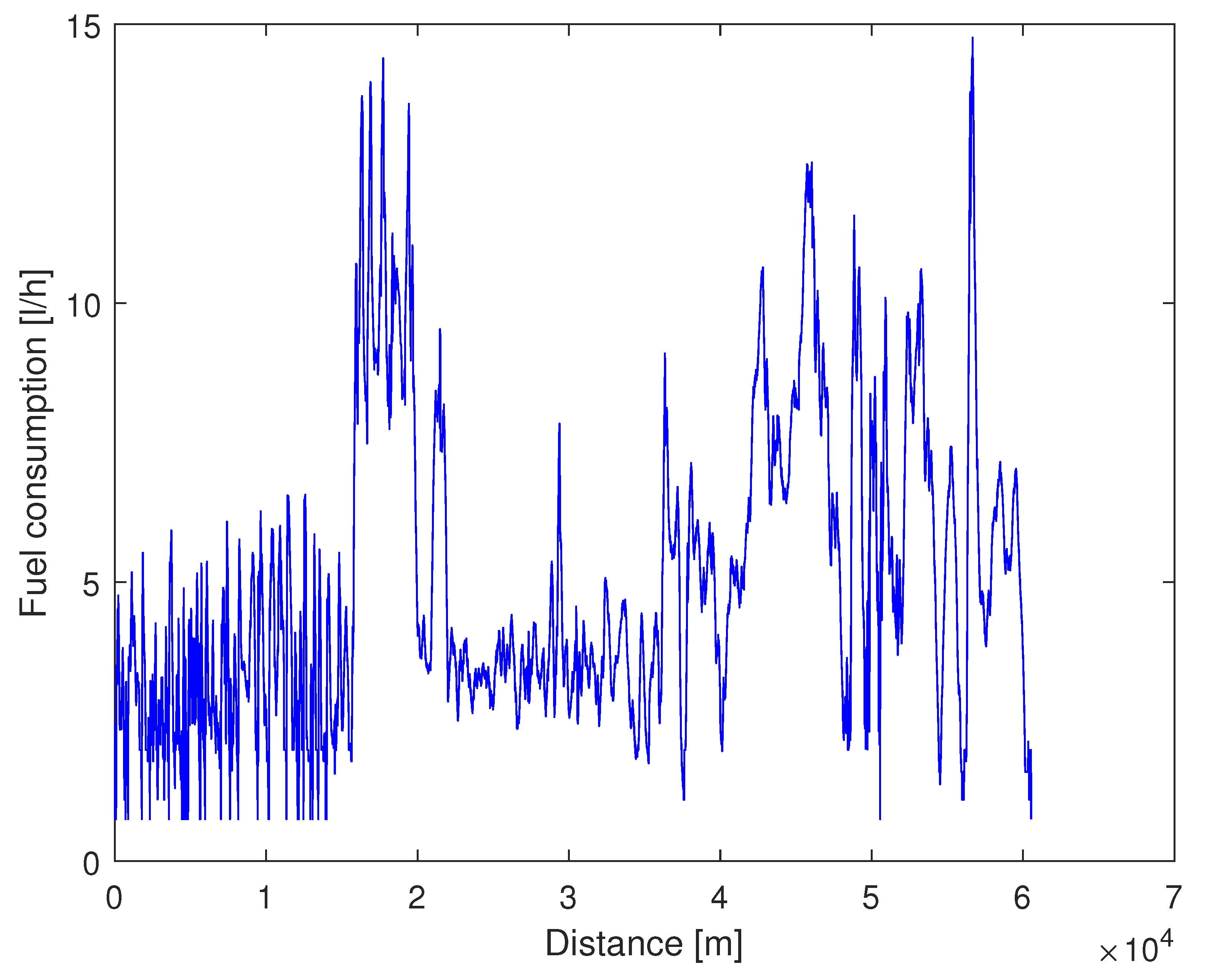 Sustainability 15 12474 g016