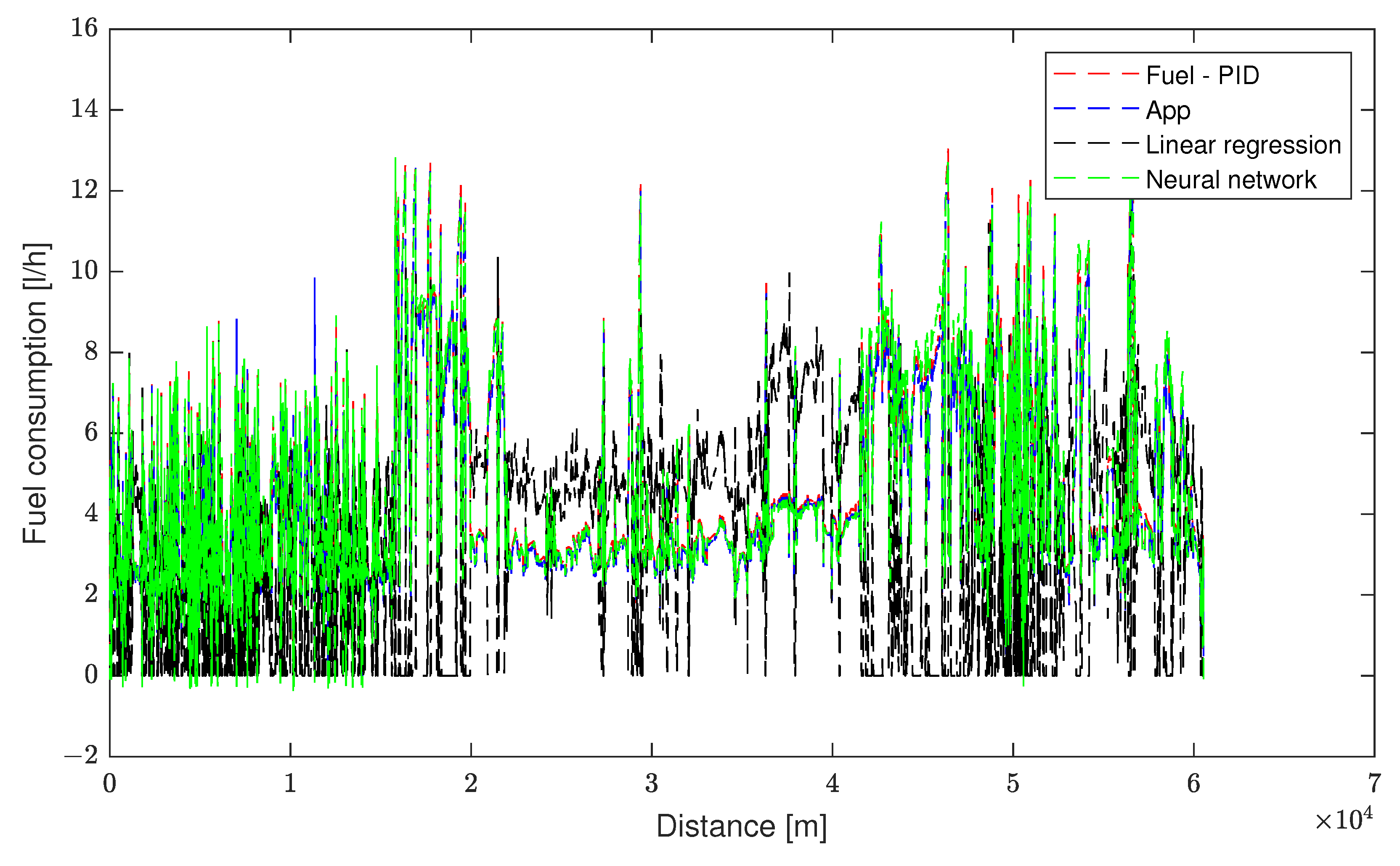 Sustainability 15 12474 g018