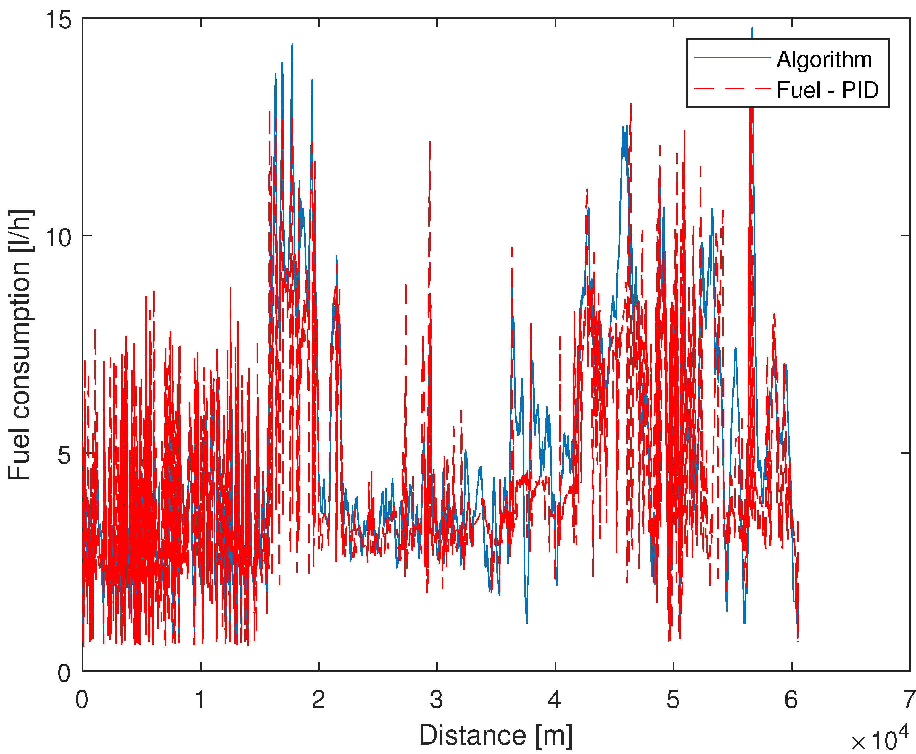 Sustainability 15 12474 g019