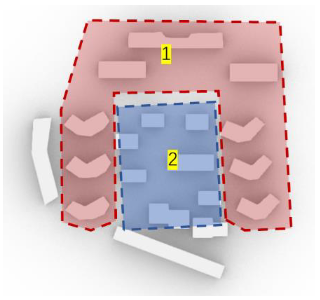 Sustainability 15 12480 g005