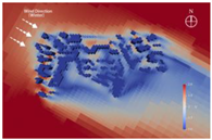 Sustainability 15 12480 i001