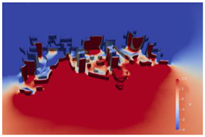 Sustainability 15 12480 i005