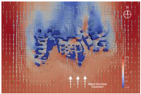 Sustainability 15 12480 i006