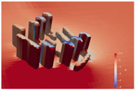 Sustainability 15 12480 i008